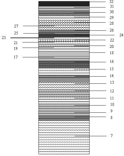 Method for designing axial travelling wave reactor starting area