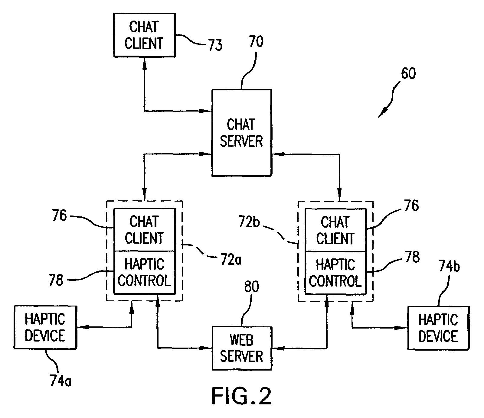 Chat interface with haptic feedback functionality