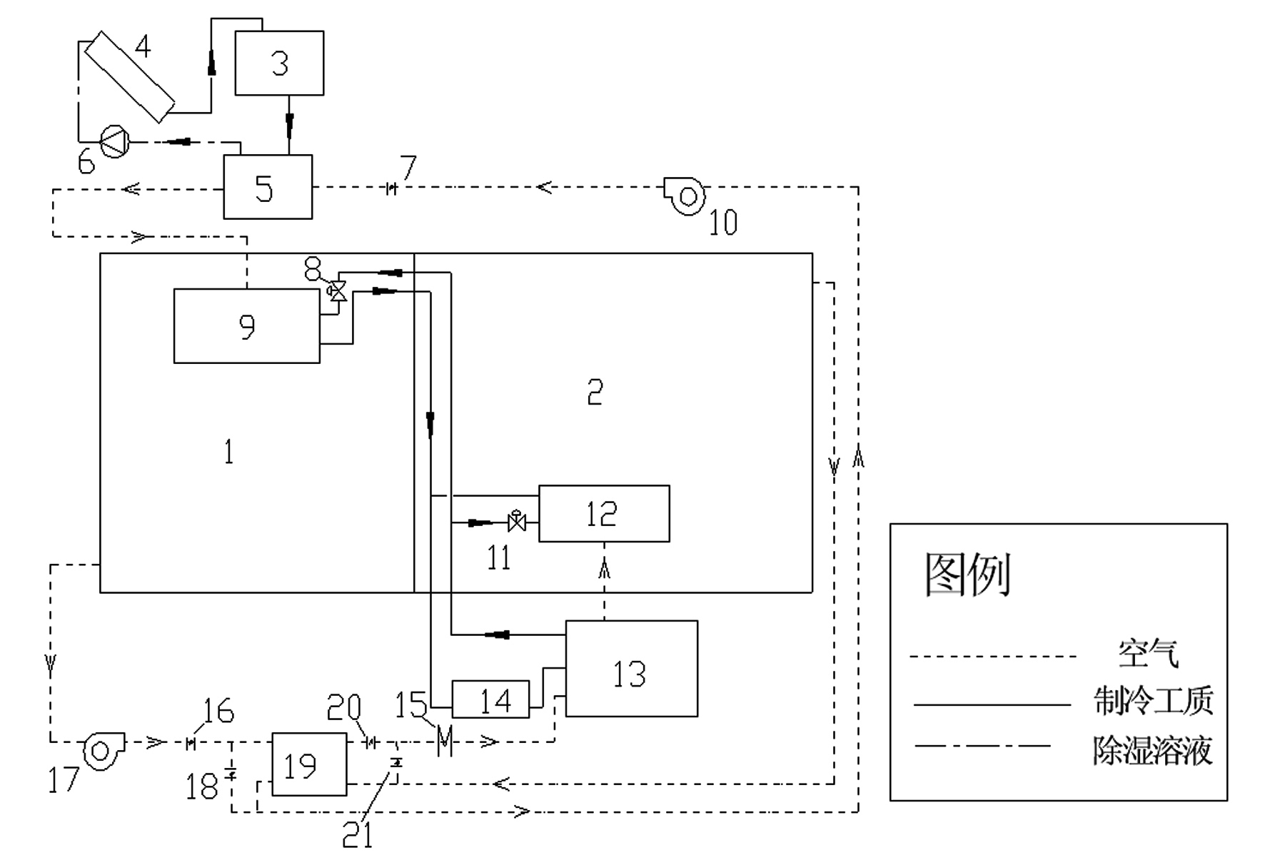 Energy-saving compound air-conditioning device for food freezing and thawing device