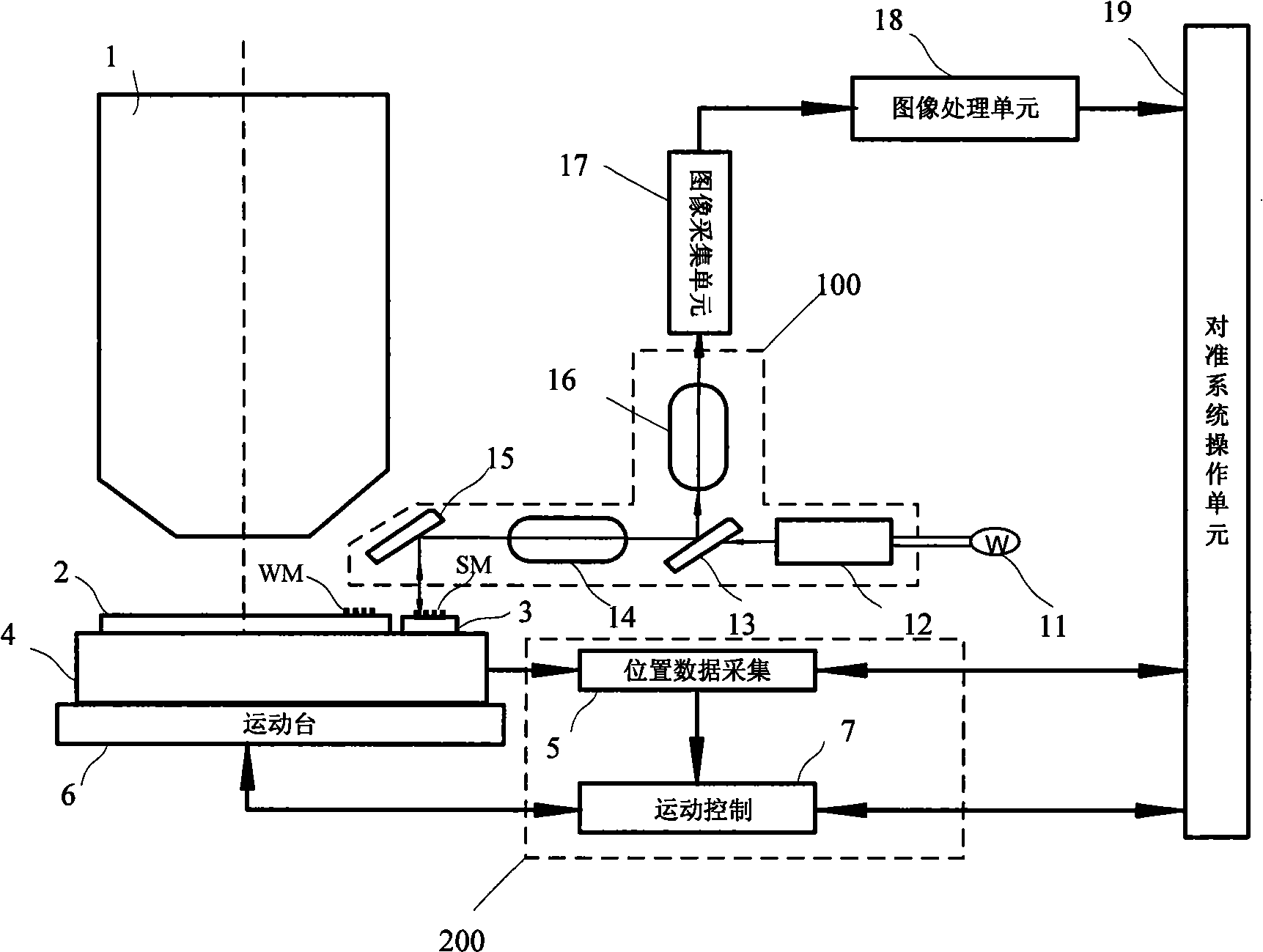 Aligning system, aligning method for photolithography equipment and enhancement type aligning mark