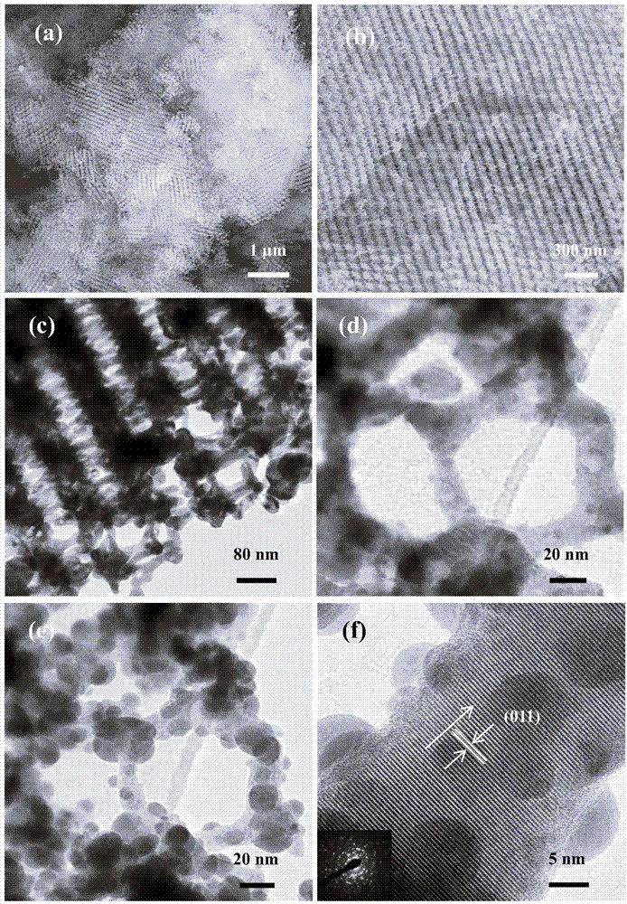 Three-dimensional ordered macroporous (3DOM) BiVO4 loaded AgBr and Pd photocatalyst, preparation and application
