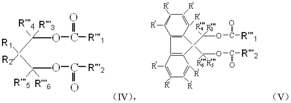 Olefin polymerization catalyst system and application thereof