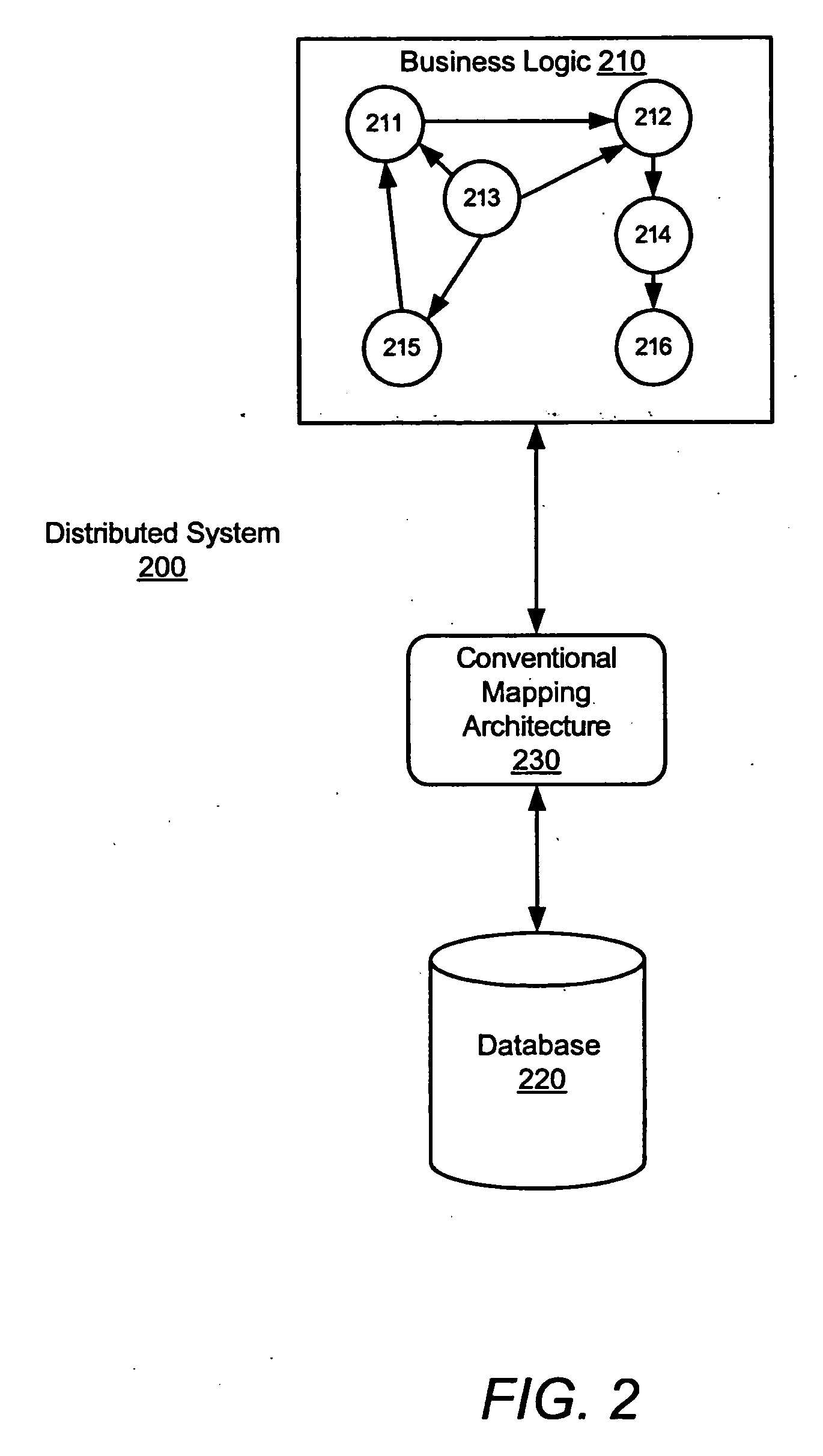 System and method for communicating with a structured query language statement generator