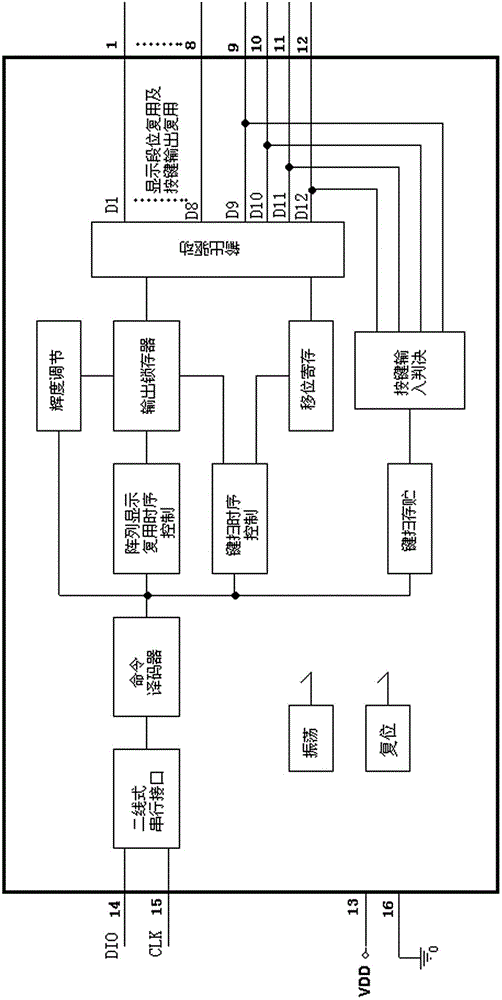 Digital tube display and button control chip with array display multiplexing algorithm