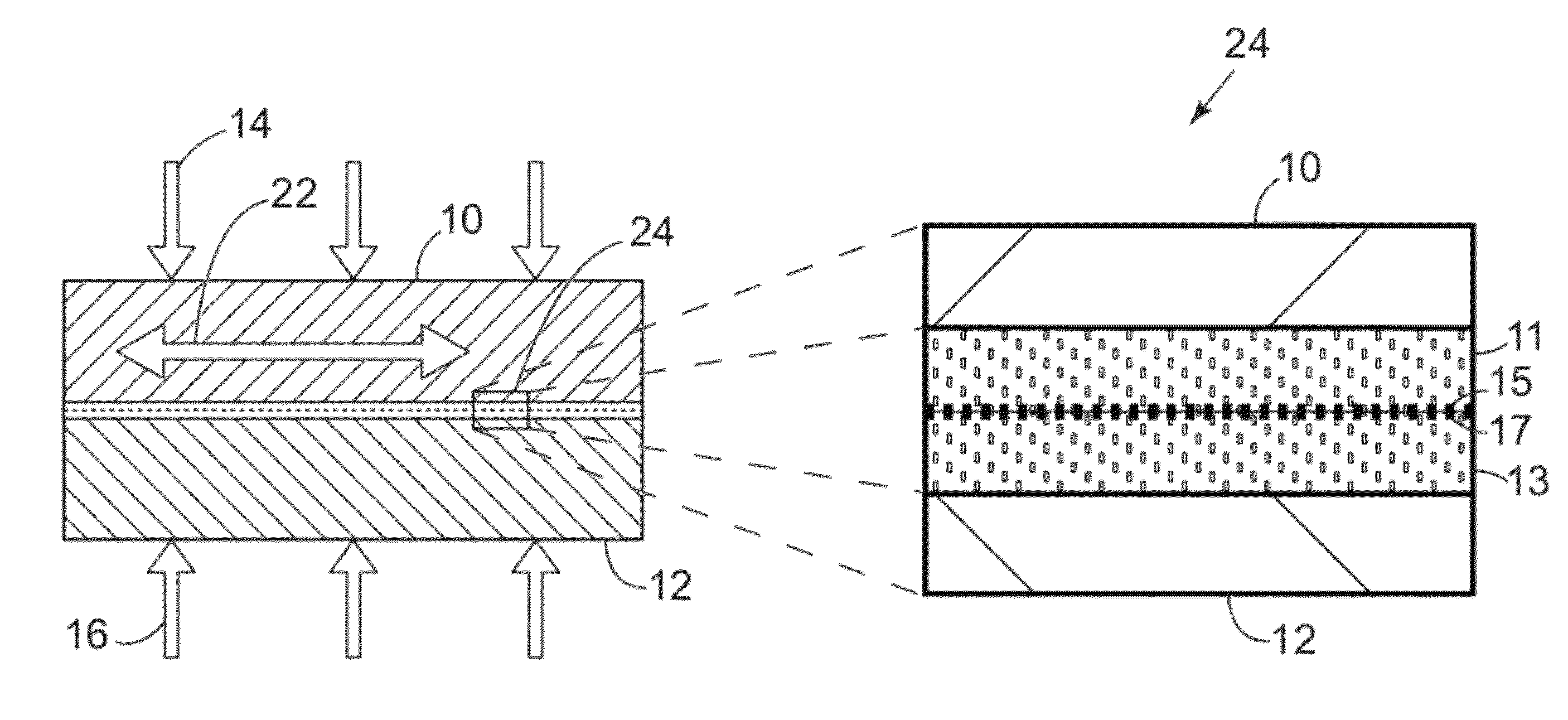 Composite biaxially textured substrates using ultrasonic consolidation