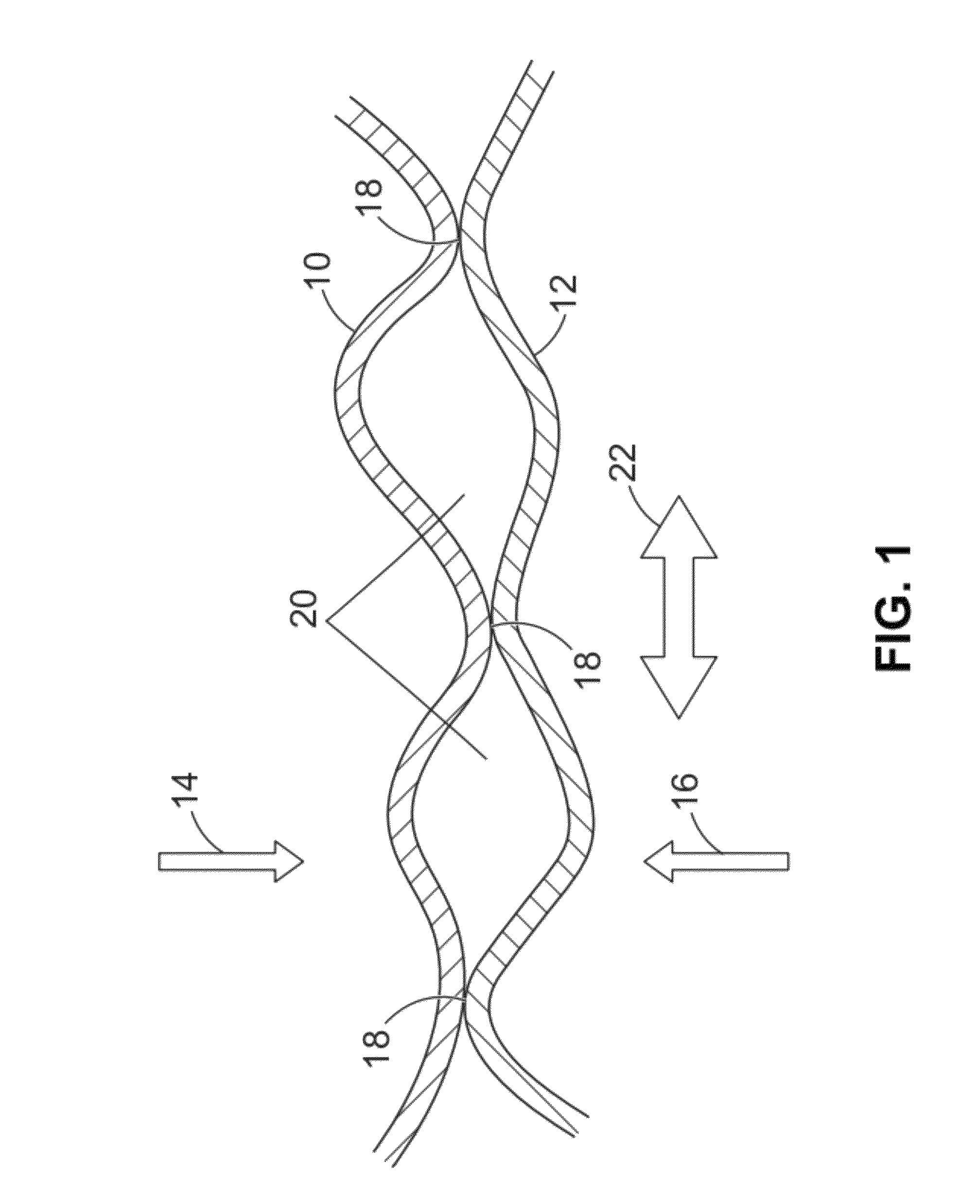 Composite biaxially textured substrates using ultrasonic consolidation