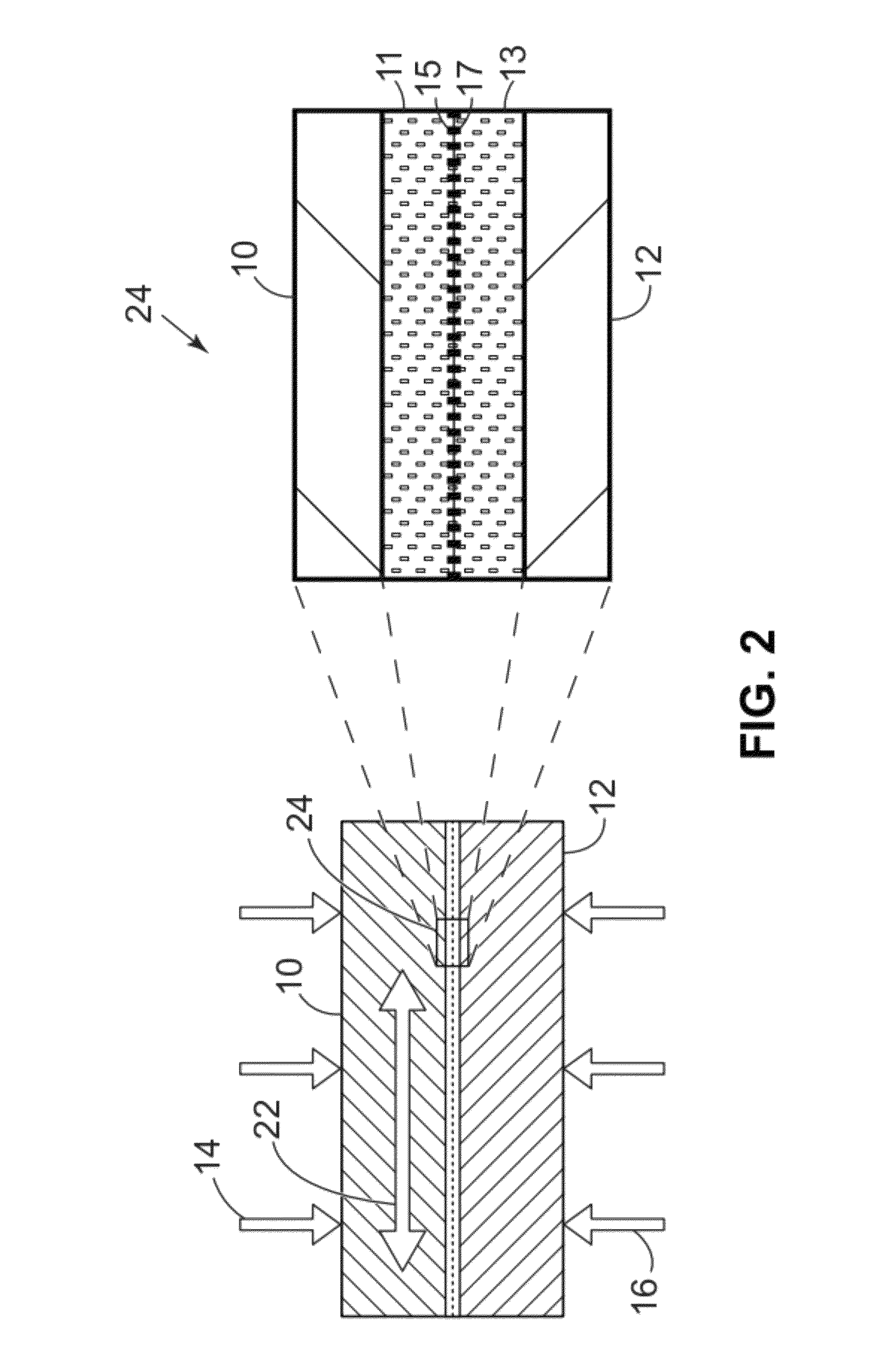 Composite biaxially textured substrates using ultrasonic consolidation