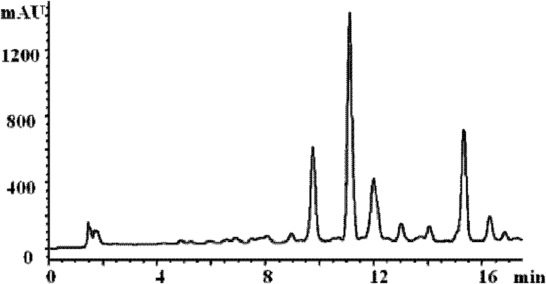Method for purifying ganoderic acid T and ganoderic acid Me based on chemical synthesis method