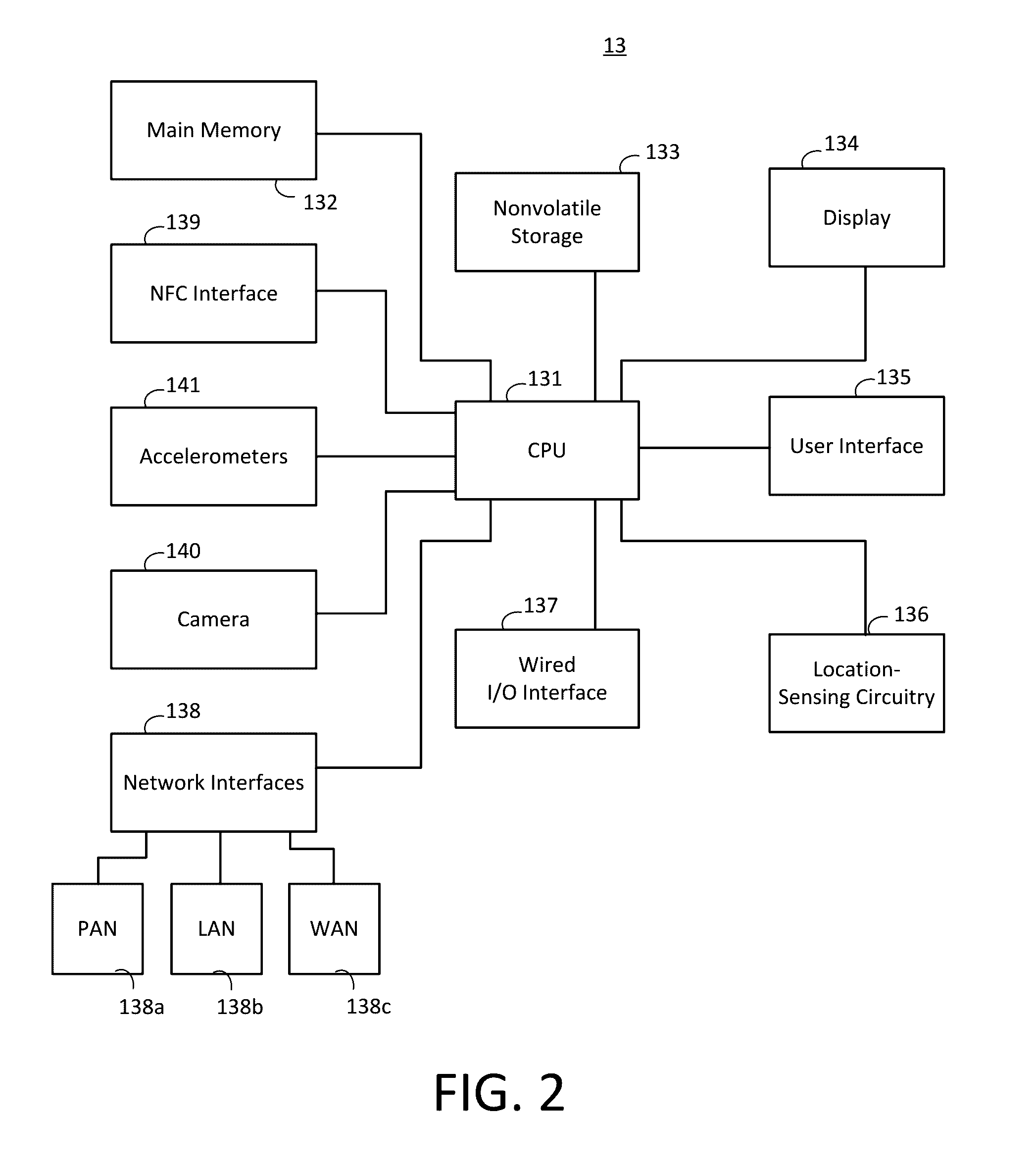 Conference system including automated equipment setup