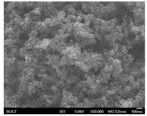Method for preparing high-dispersibility nano Pt-SnO2/C catalyst