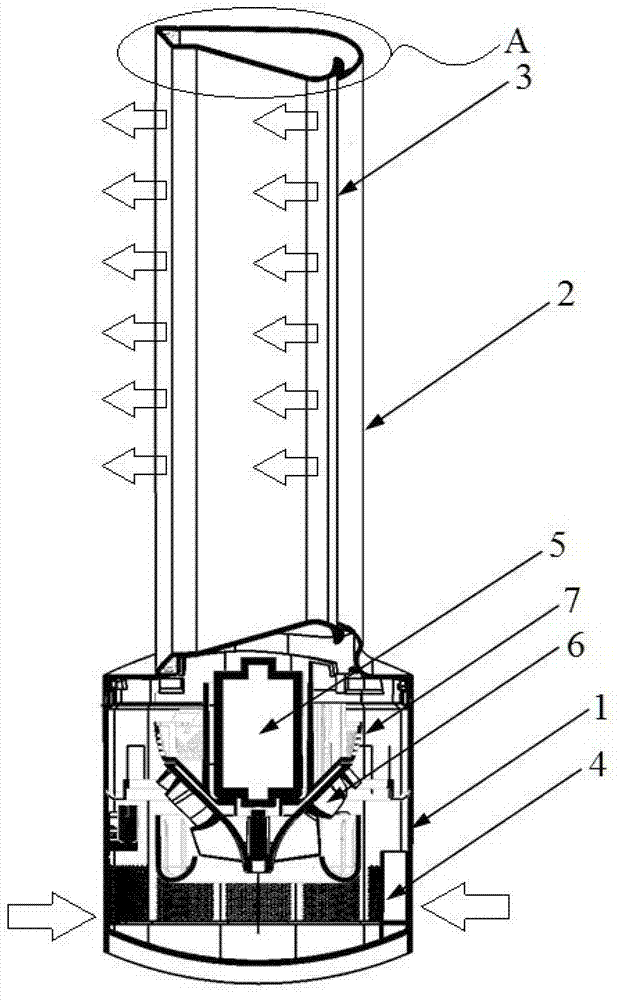 Bladeless fan turbine device with splitter blades