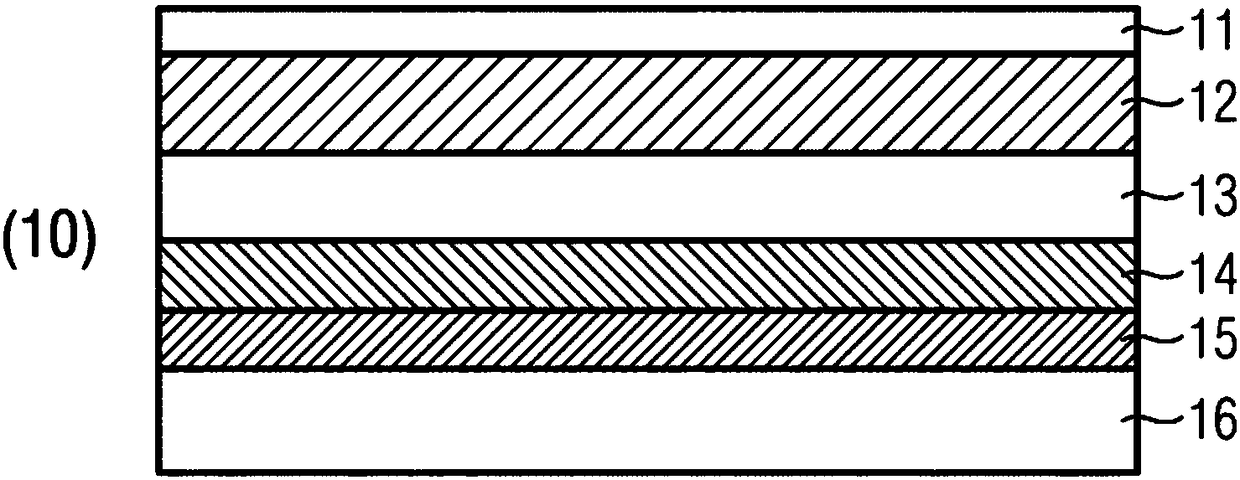 Packaging material and packaging container