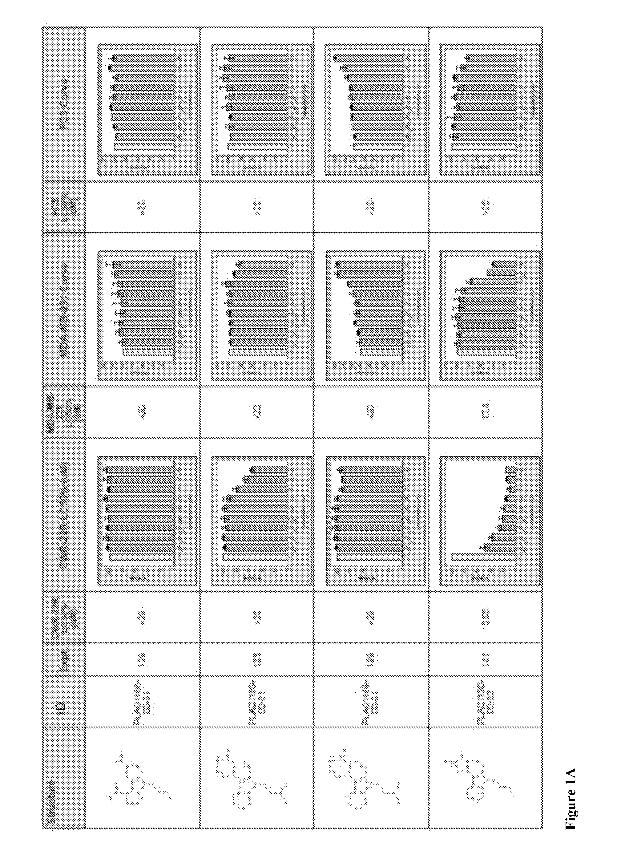 Compounds and methods for treating cancers