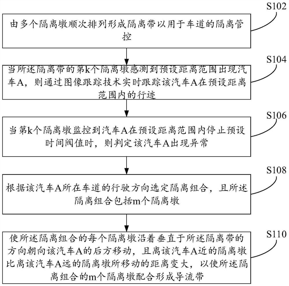 Vehicle-road cooperation method and system based on Internet of Things, and storage medium