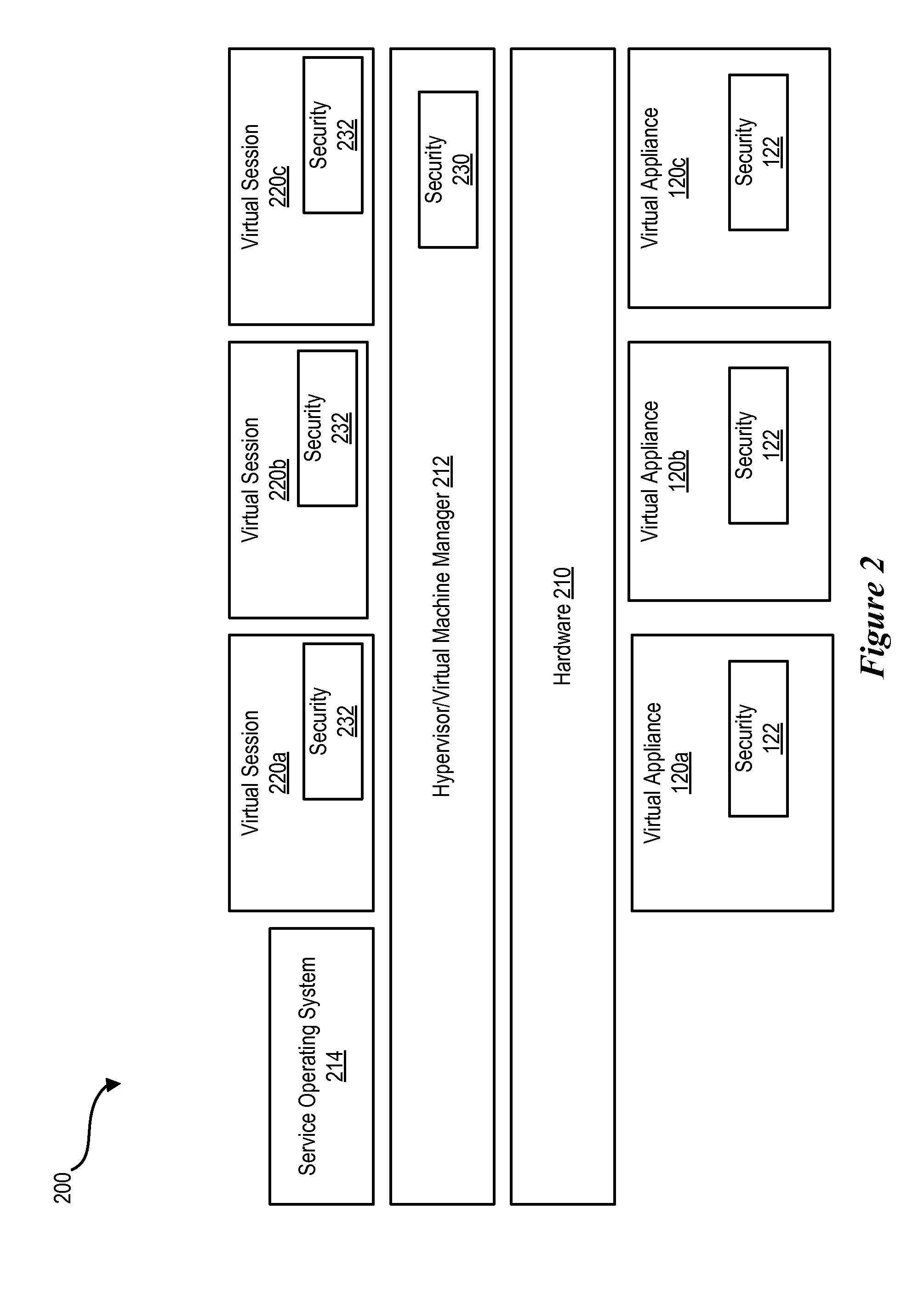 Method And Apparatus To Secure Contents On A Consumer Vital Appliance