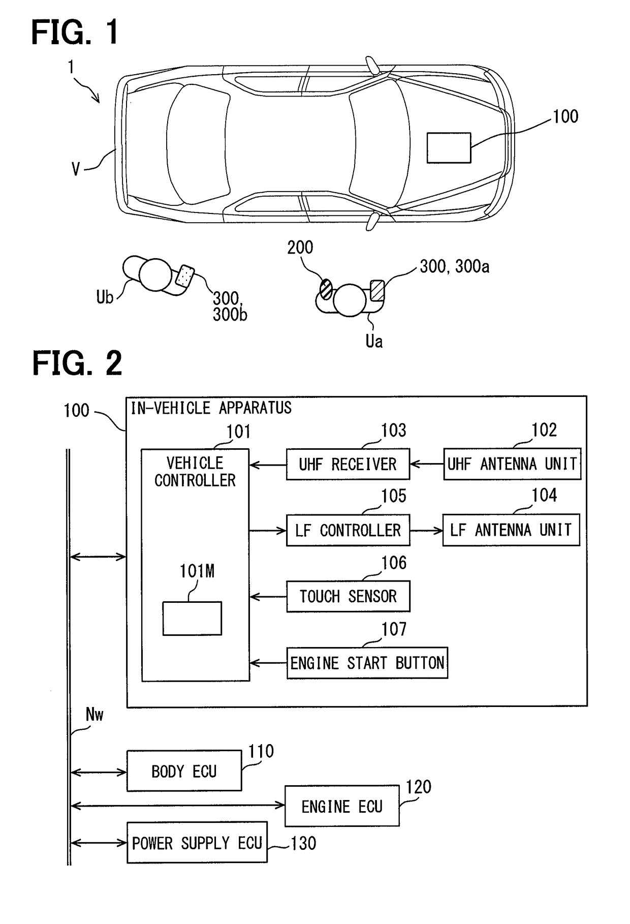 User identification system and vehicular portable device
