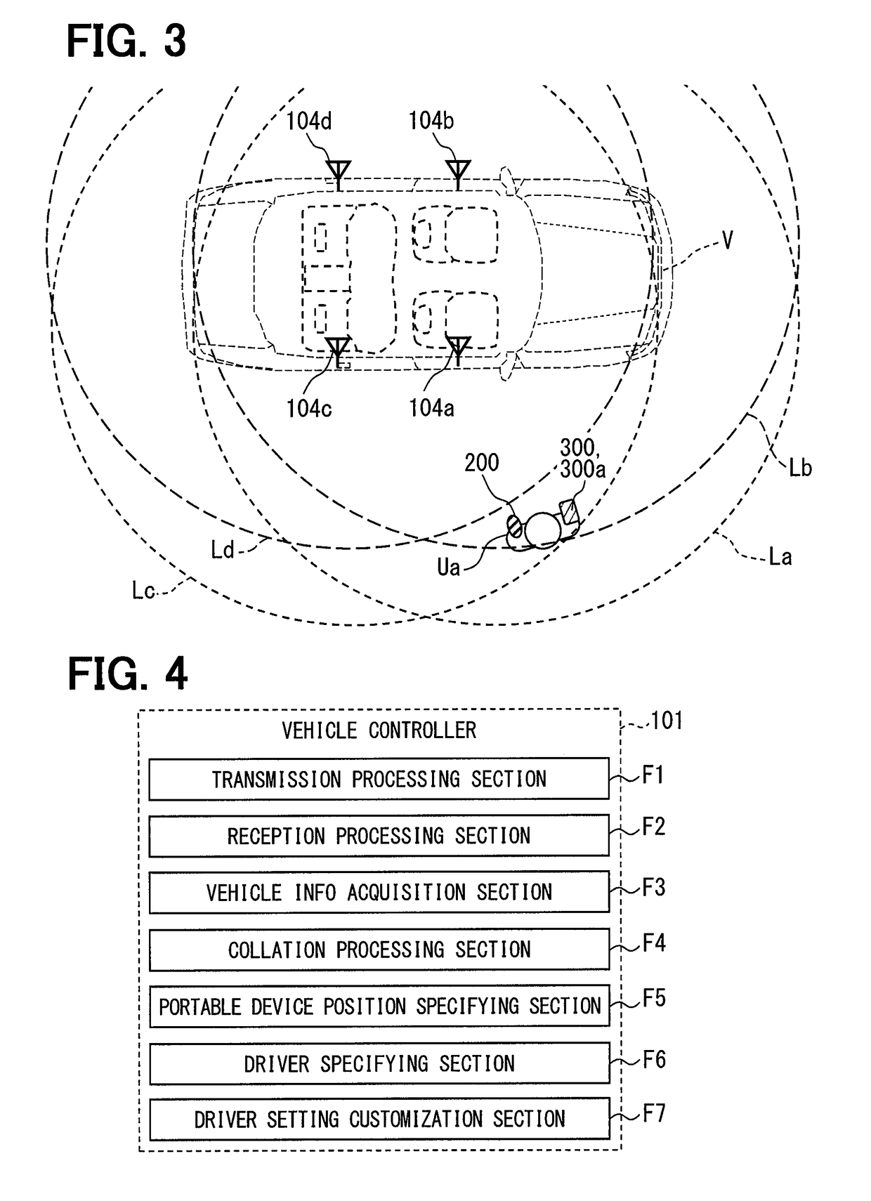 User identification system and vehicular portable device