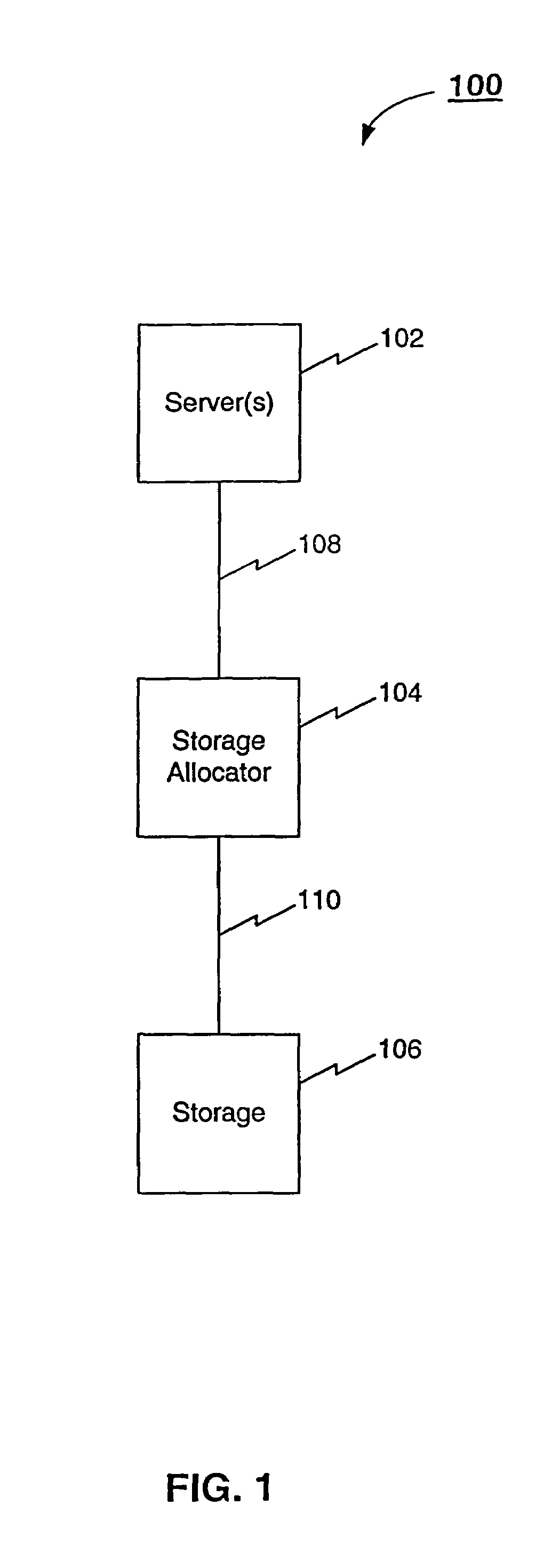 Method and system of allocating storage resources in a storage area network