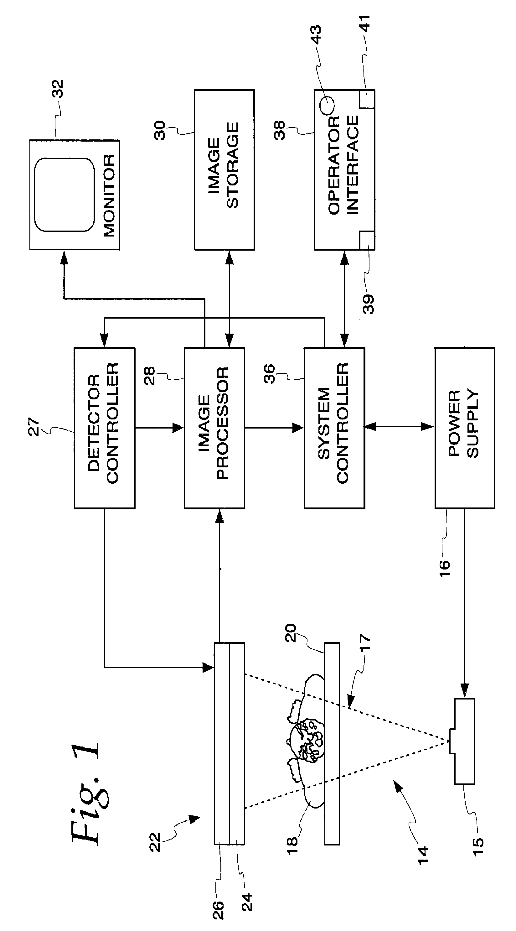 Wireless integrated automatic exposure control module