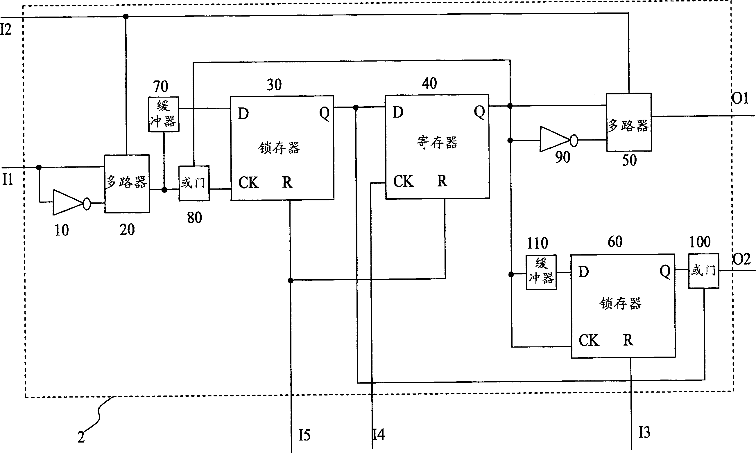 Interrupt controller, interrupt signal pretreating circuit and its interrupt control method