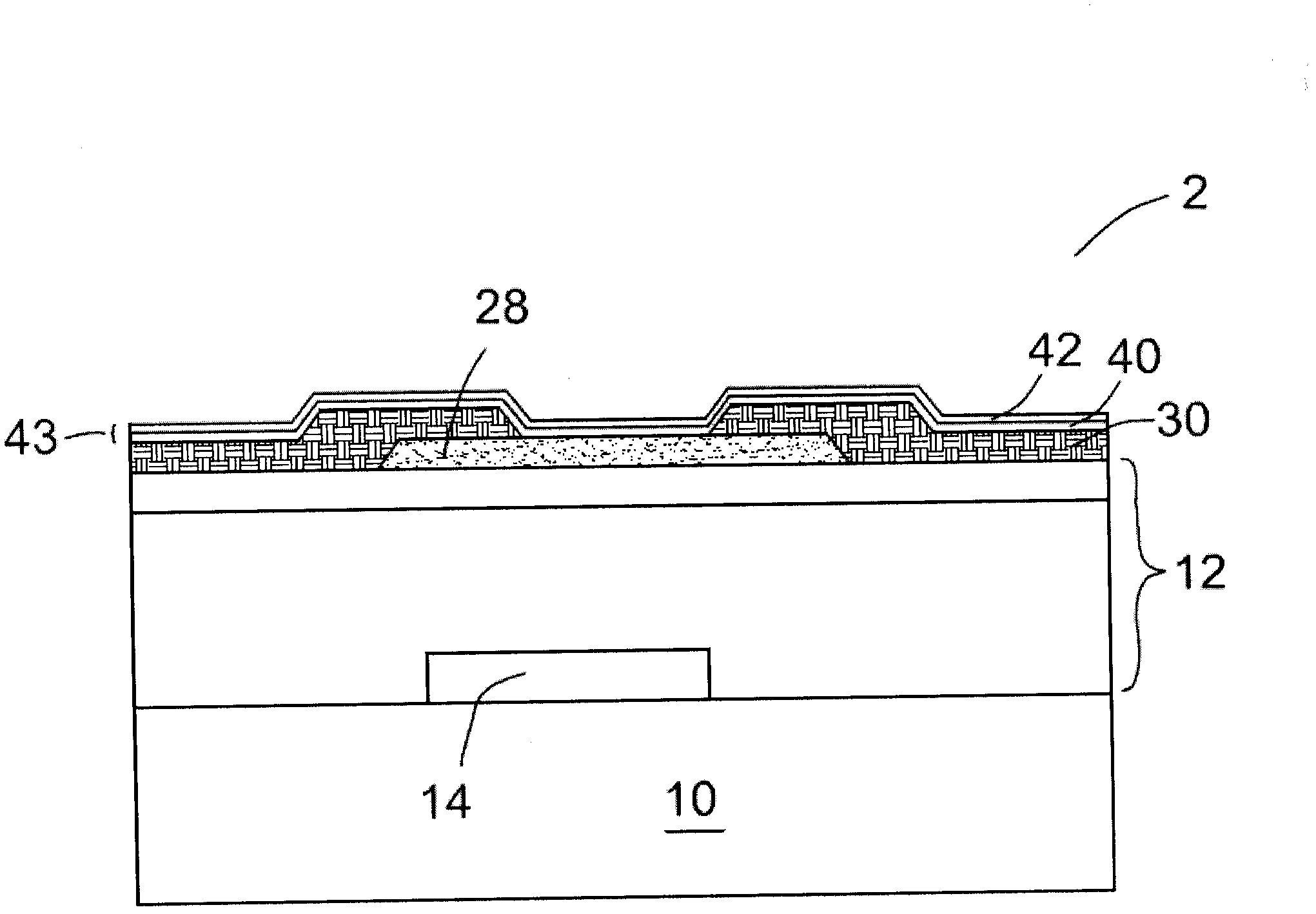 UBM etching methods for eliminating undercut