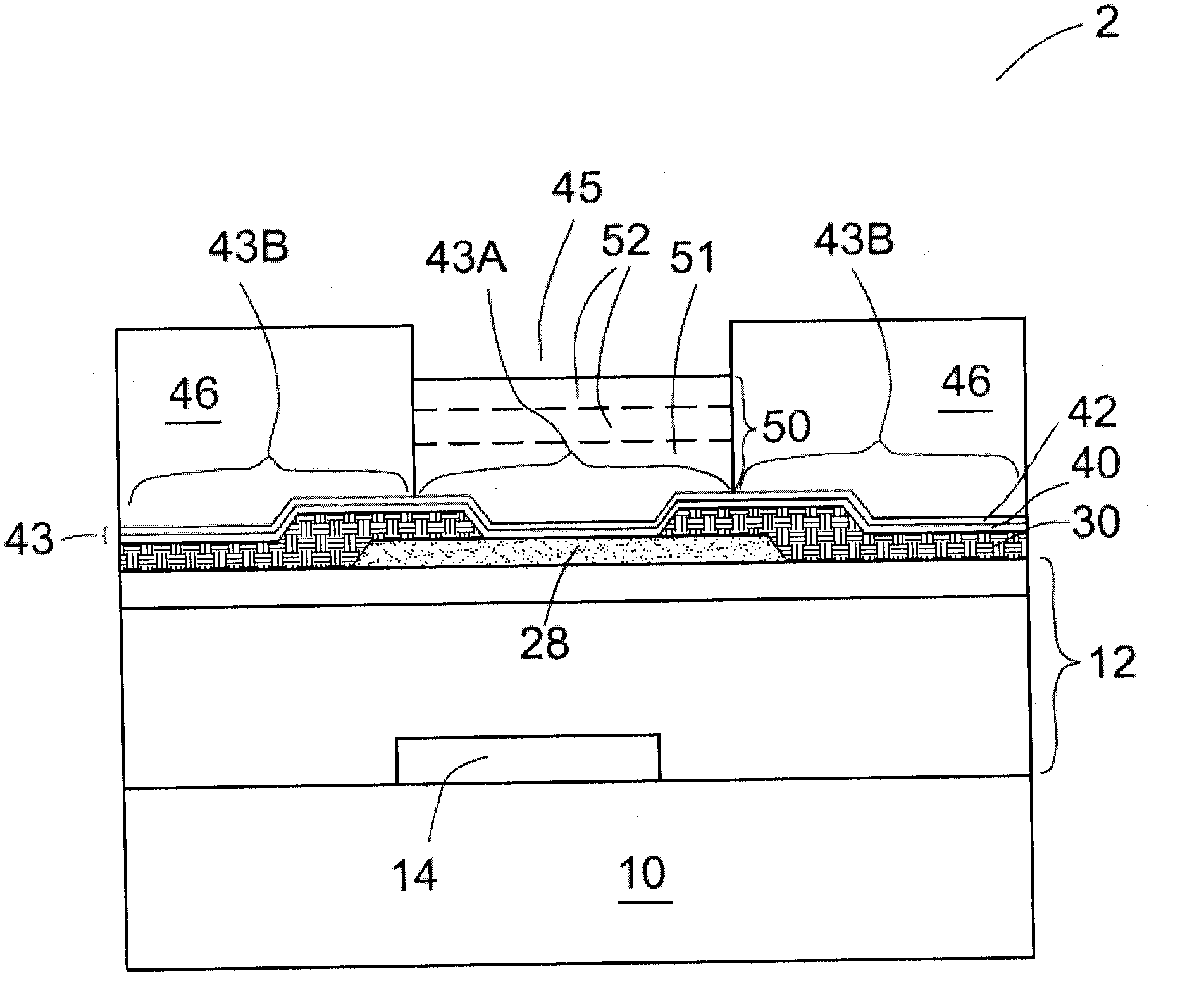 UBM etching methods for eliminating undercut