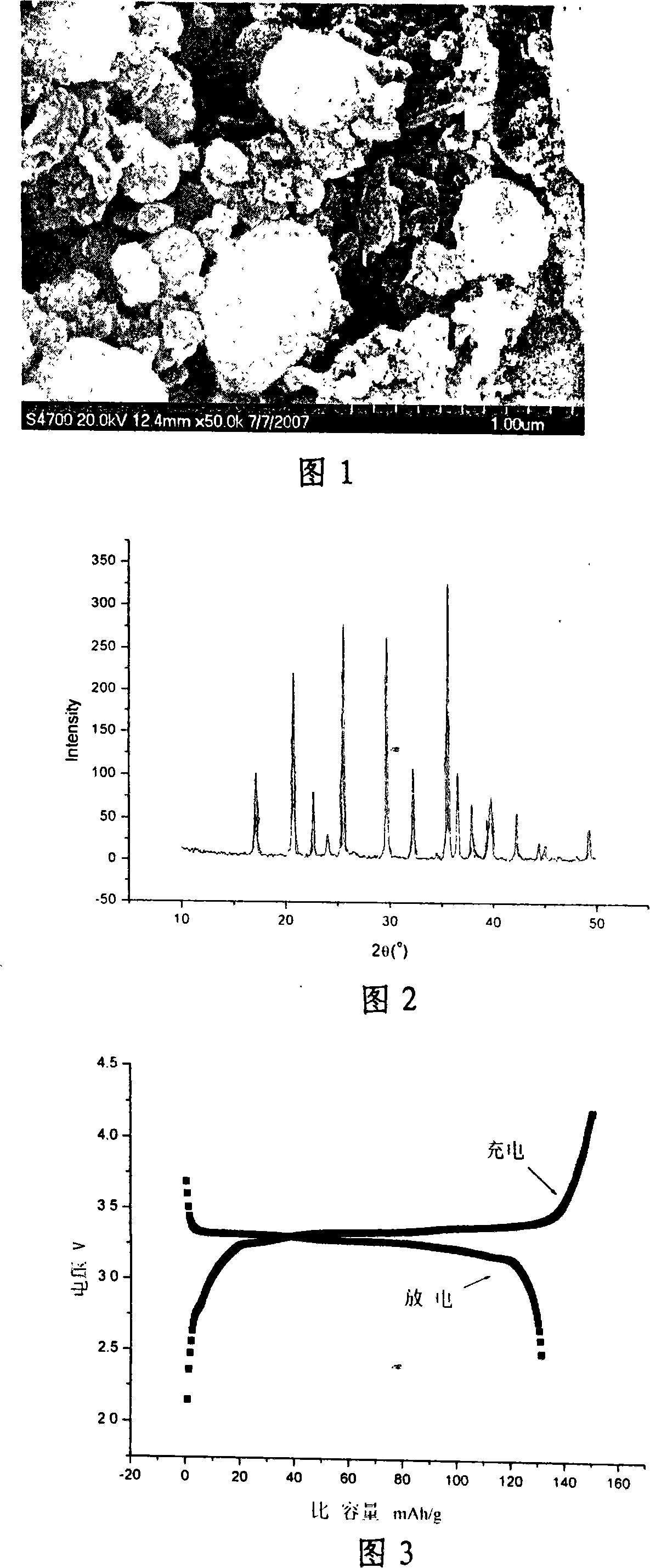 Method of producing lithium iron phosphate with high compacted density and excellent adhesive property