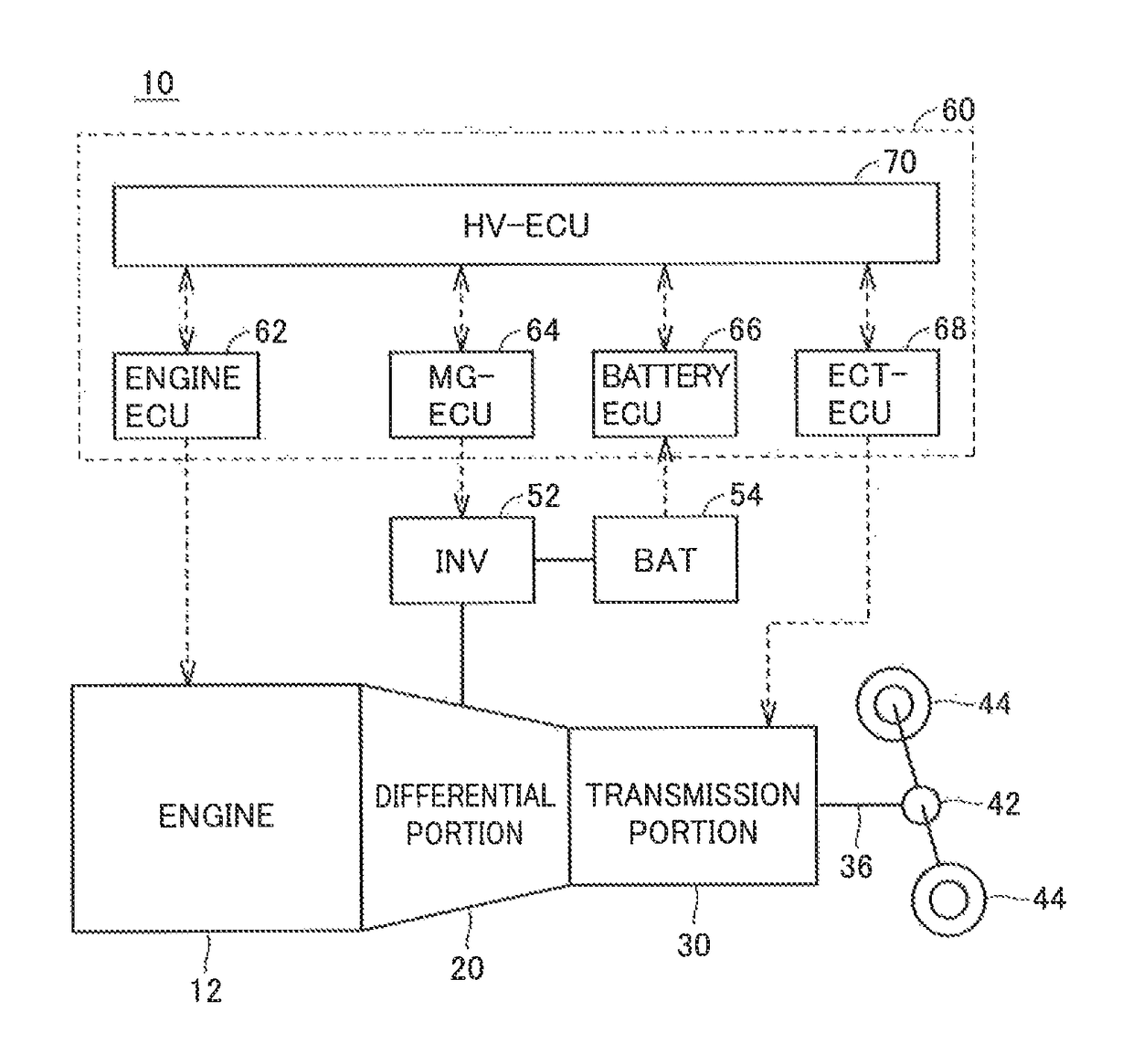 Hybrid vehicle and method of controlling the same