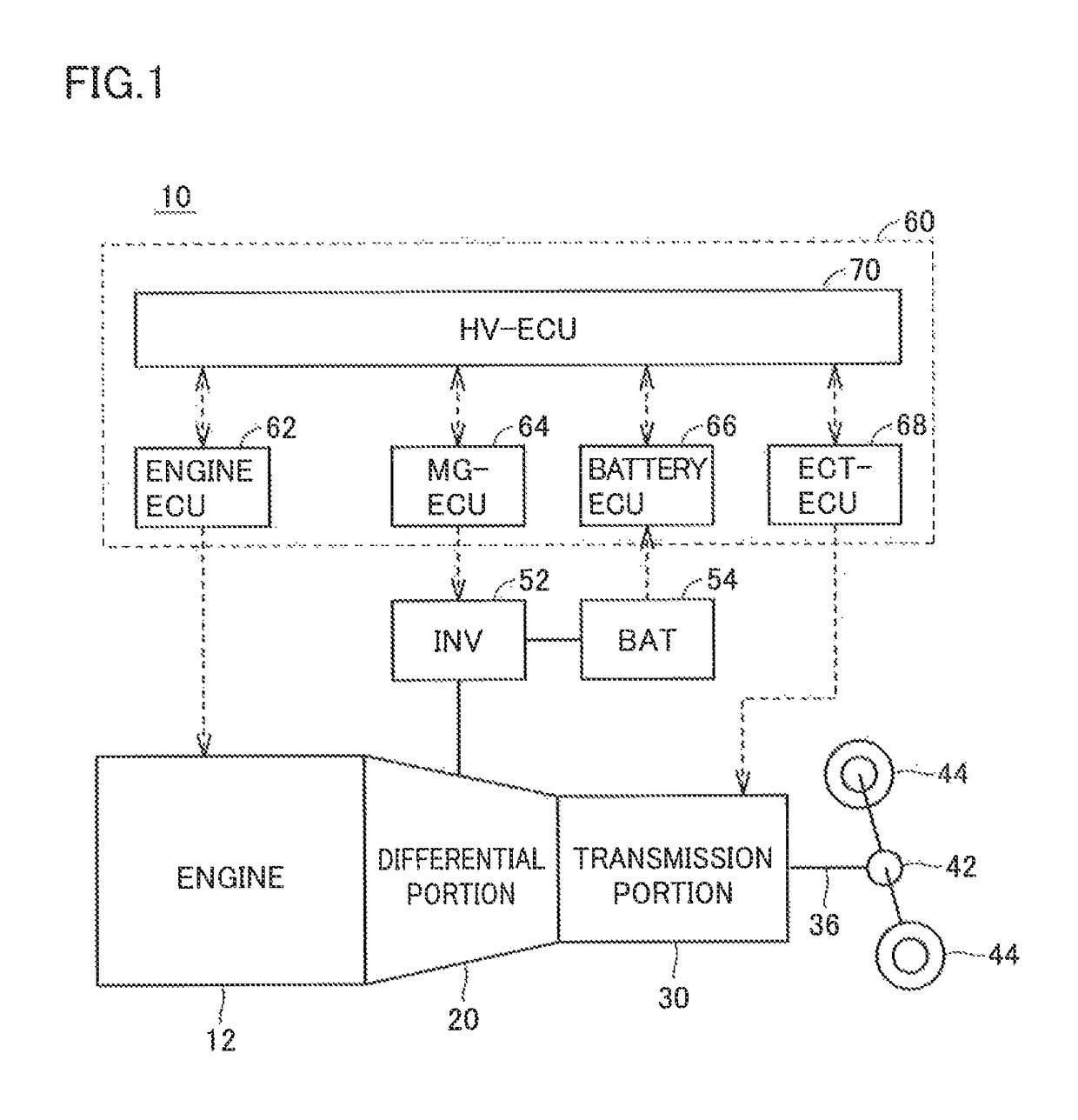 Hybrid vehicle and method of controlling the same