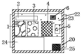 A urban greening personnel management system based on Beidou