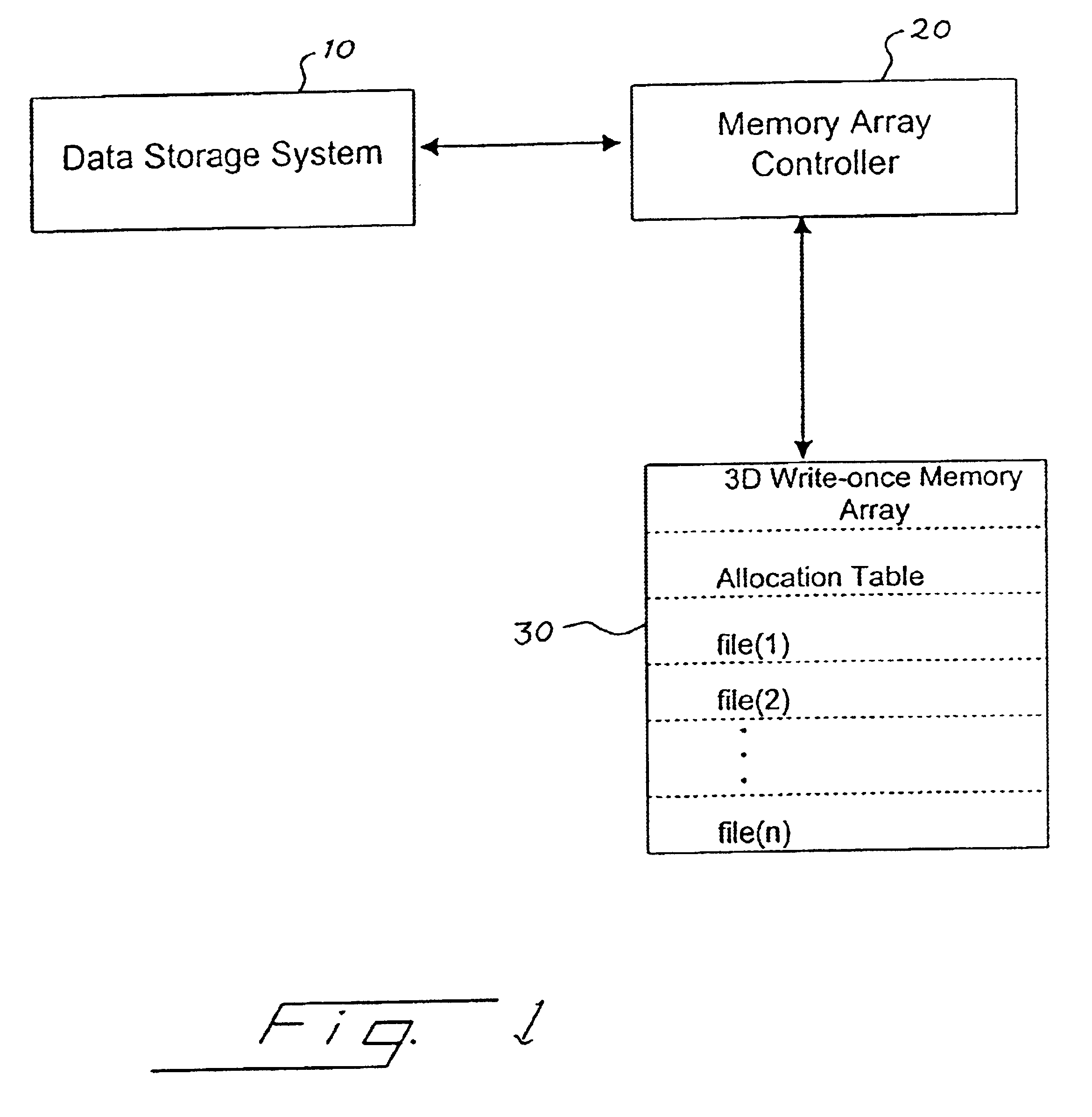 Method for deleting stored digital data from write-once memory device