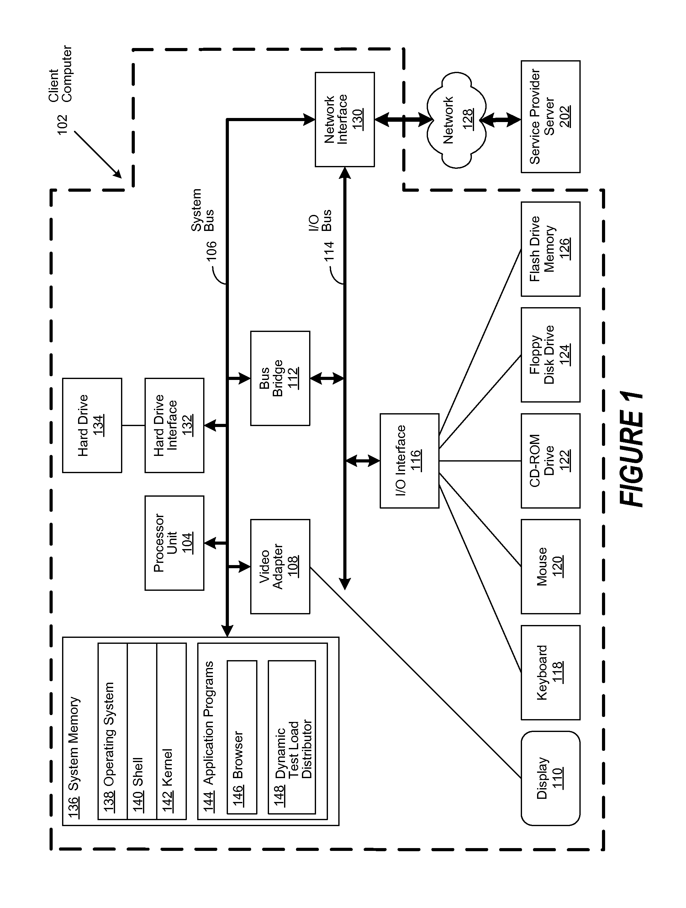 System and Method to Optimally Manage Performance's Virtual Users and Test Cases