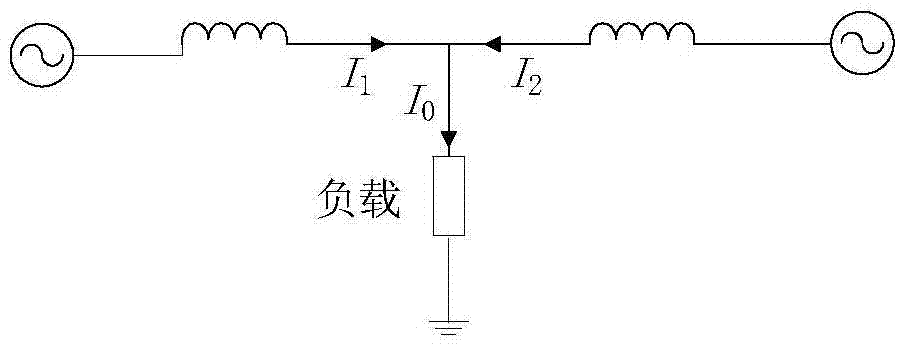 A control method of reactive power equalization of parallel distributed power sources