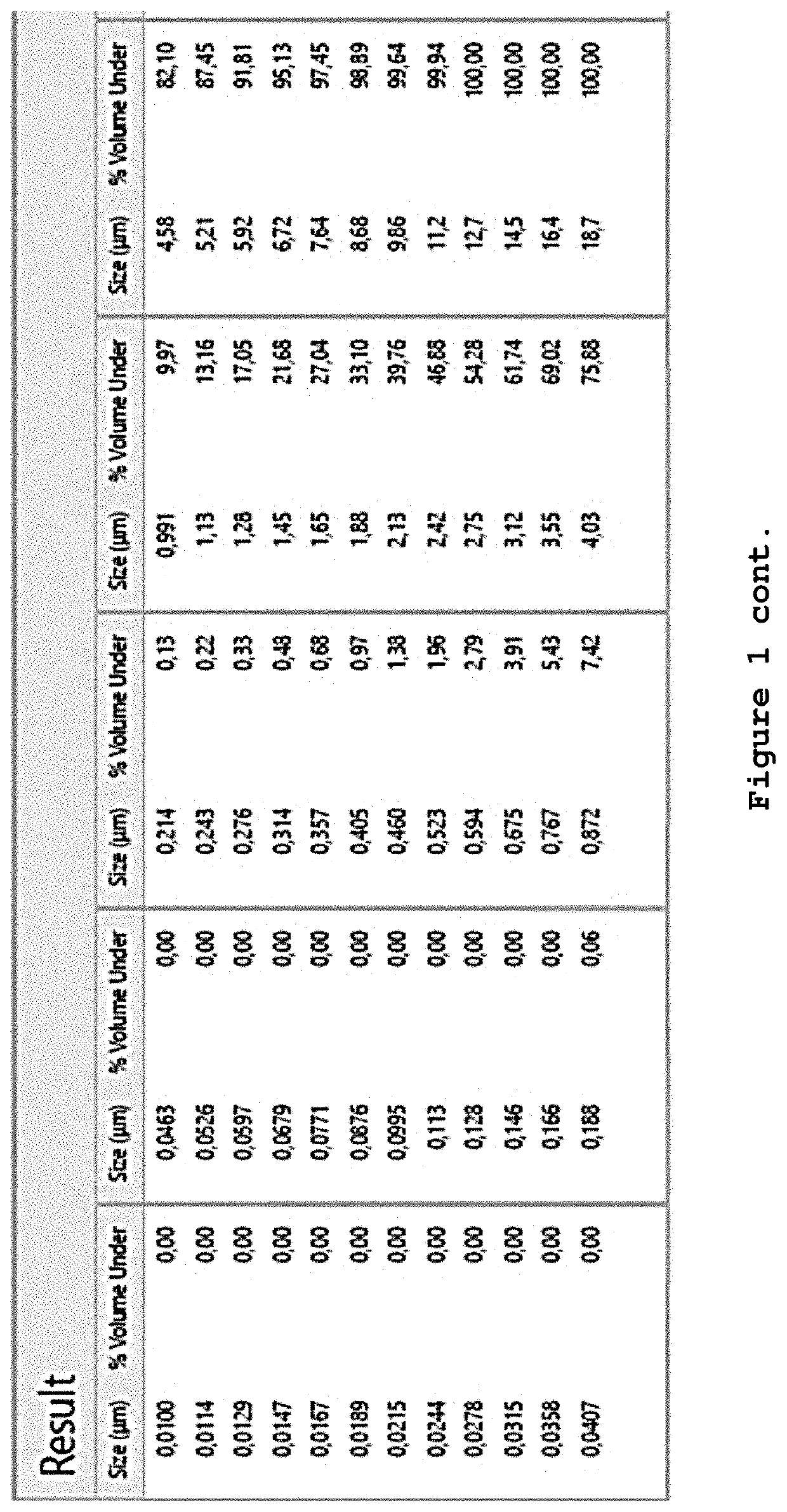 Method for the treatment of covid-19 infections with palmitoylethanolamide