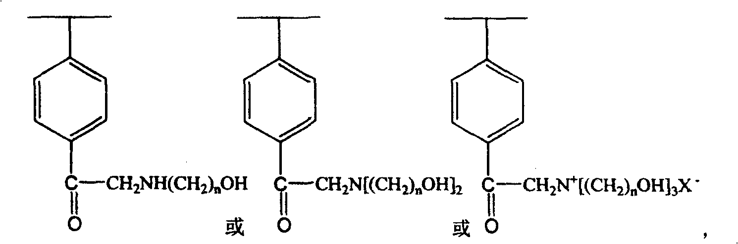 A hydroxylamine type chelating absorption resin and method for preparing the same