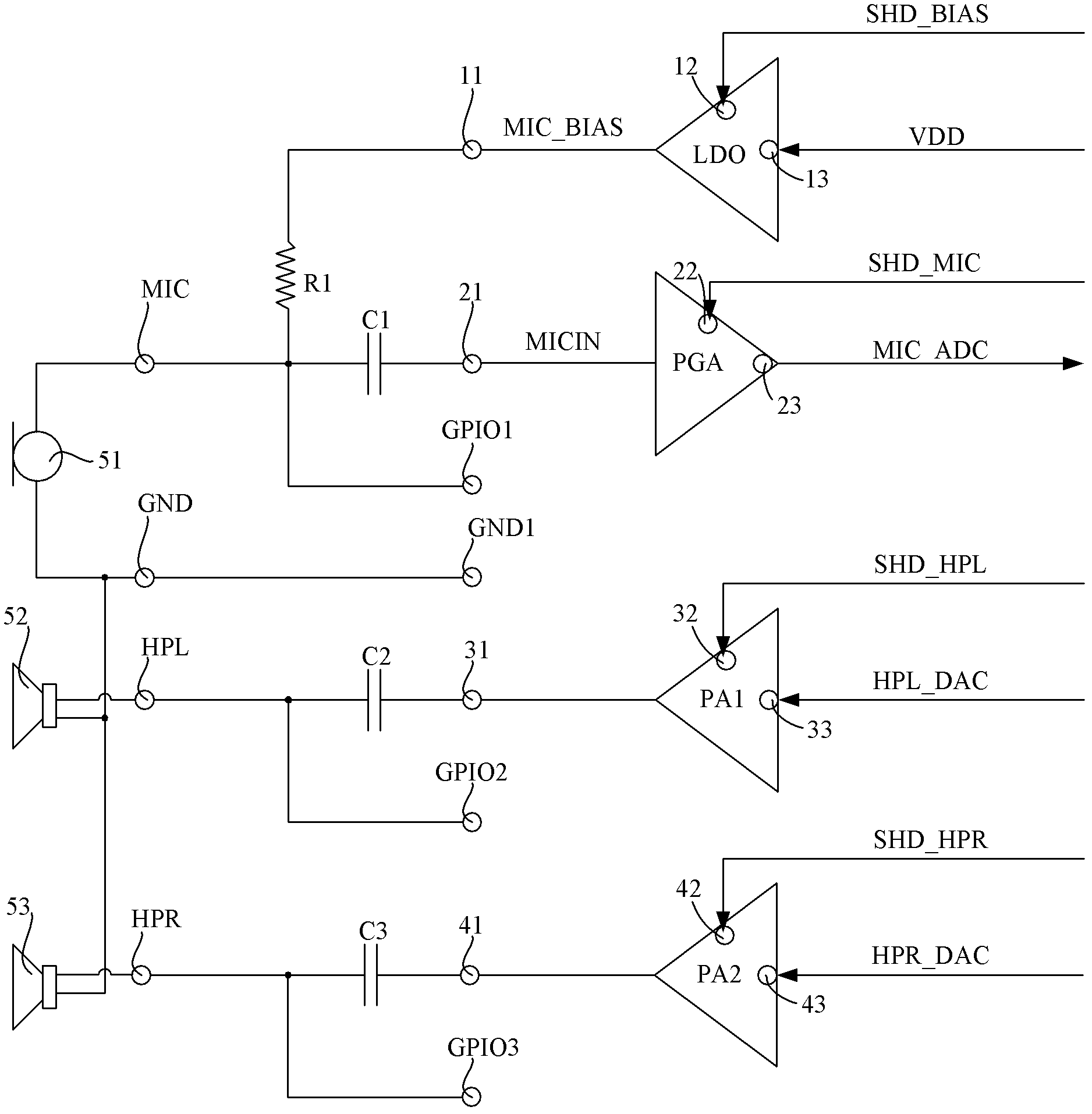 Headset interface and GPIO (General Purpose Input/Output) interface multiplex circuit structure