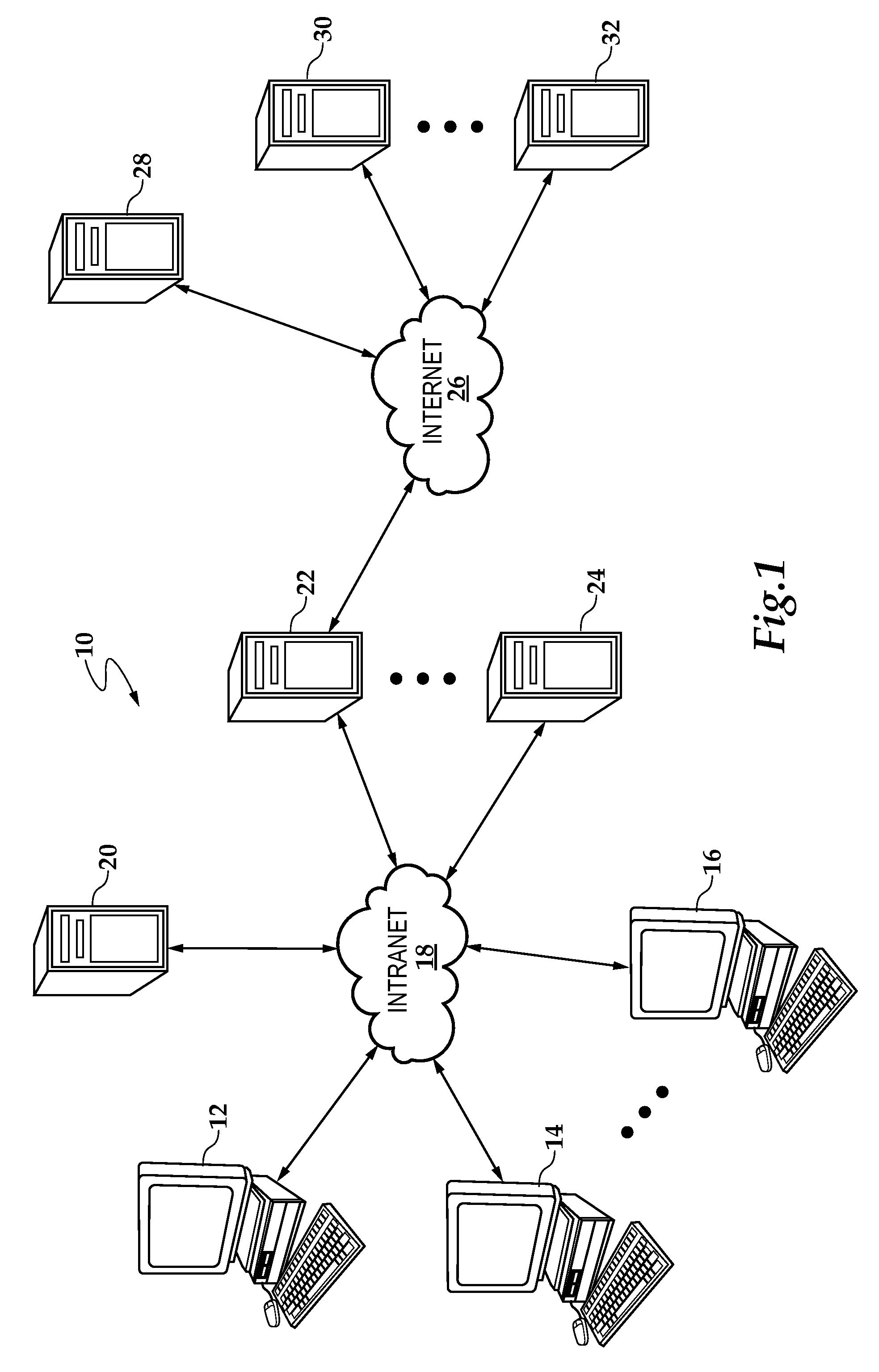 System and Method for User Behavioral Management in a Computing Environment