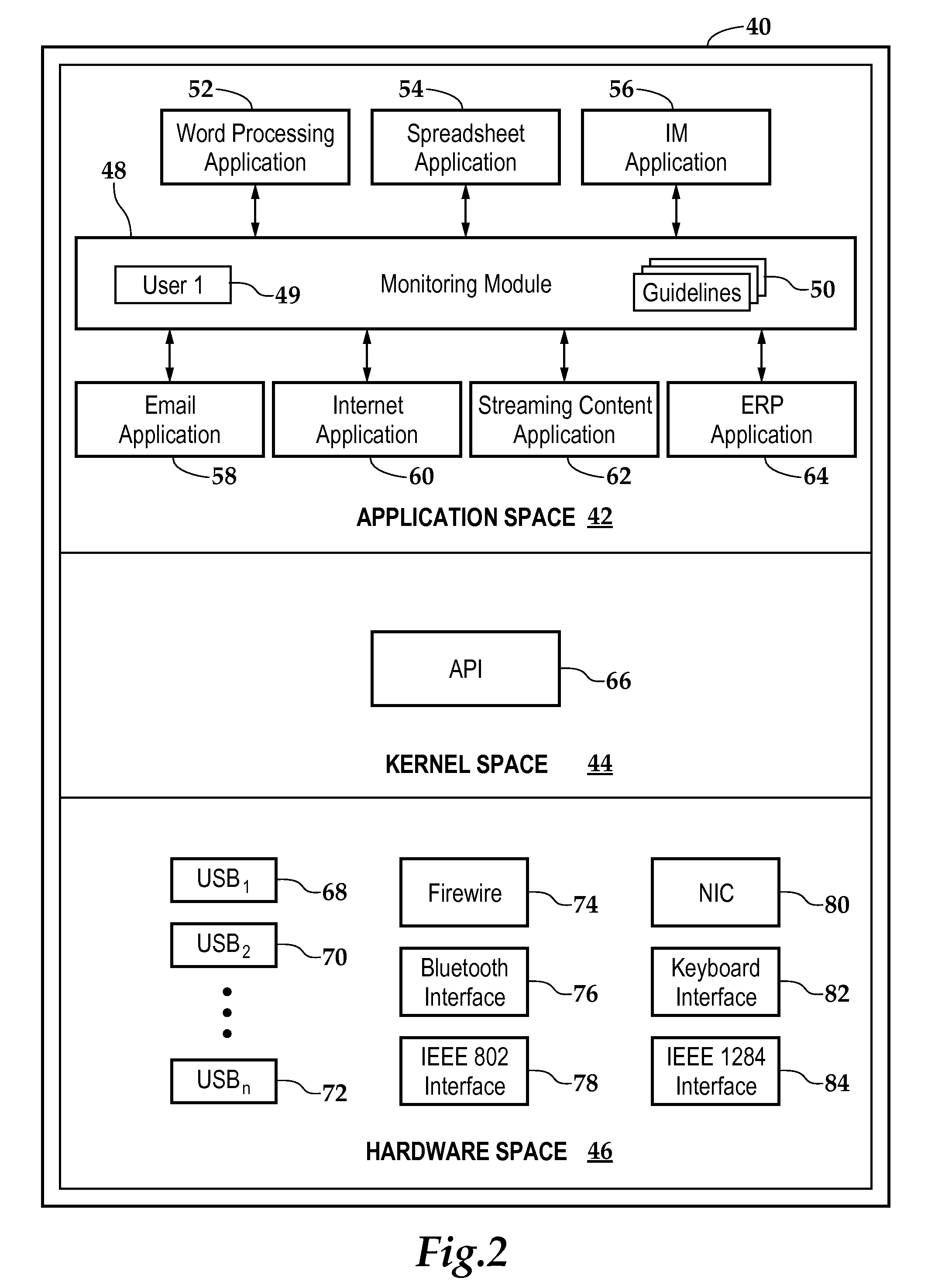 System and Method for User Behavioral Management in a Computing Environment