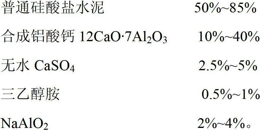 Aluminium-based gelling curing agent for curing dehydrated sludge and application thereof