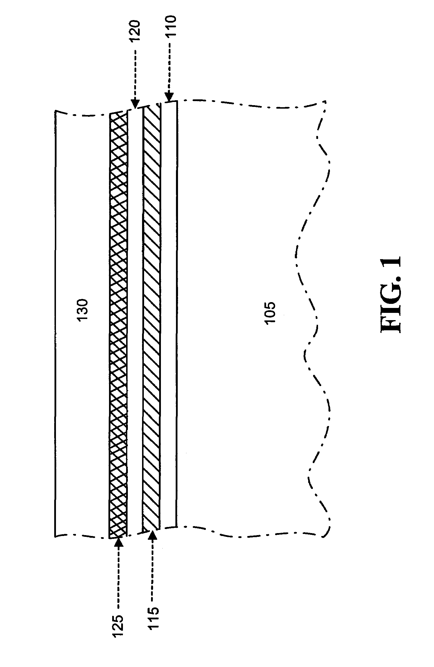 High K stack for non-volatile memory