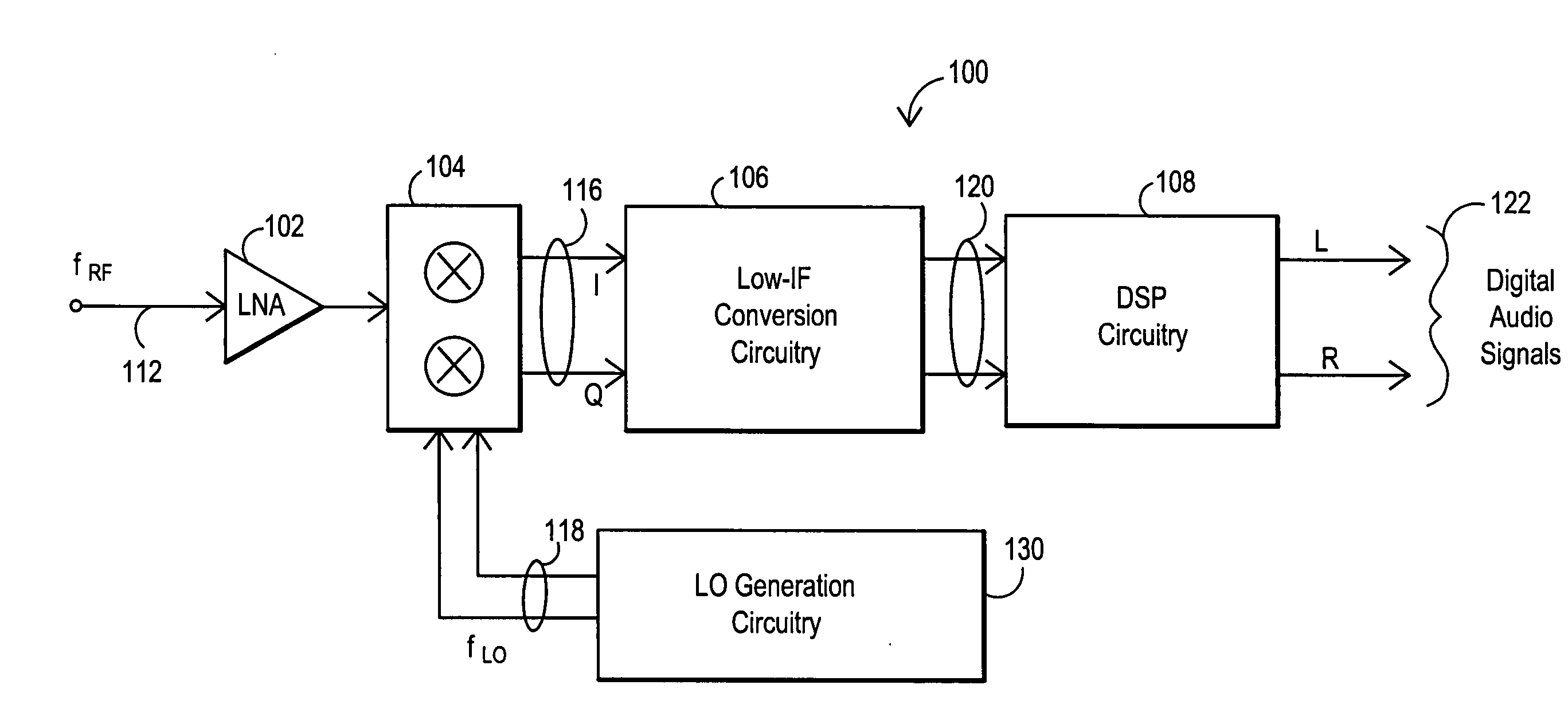 Integrated low-IF terrestrial audio broadcast receiver and associated method