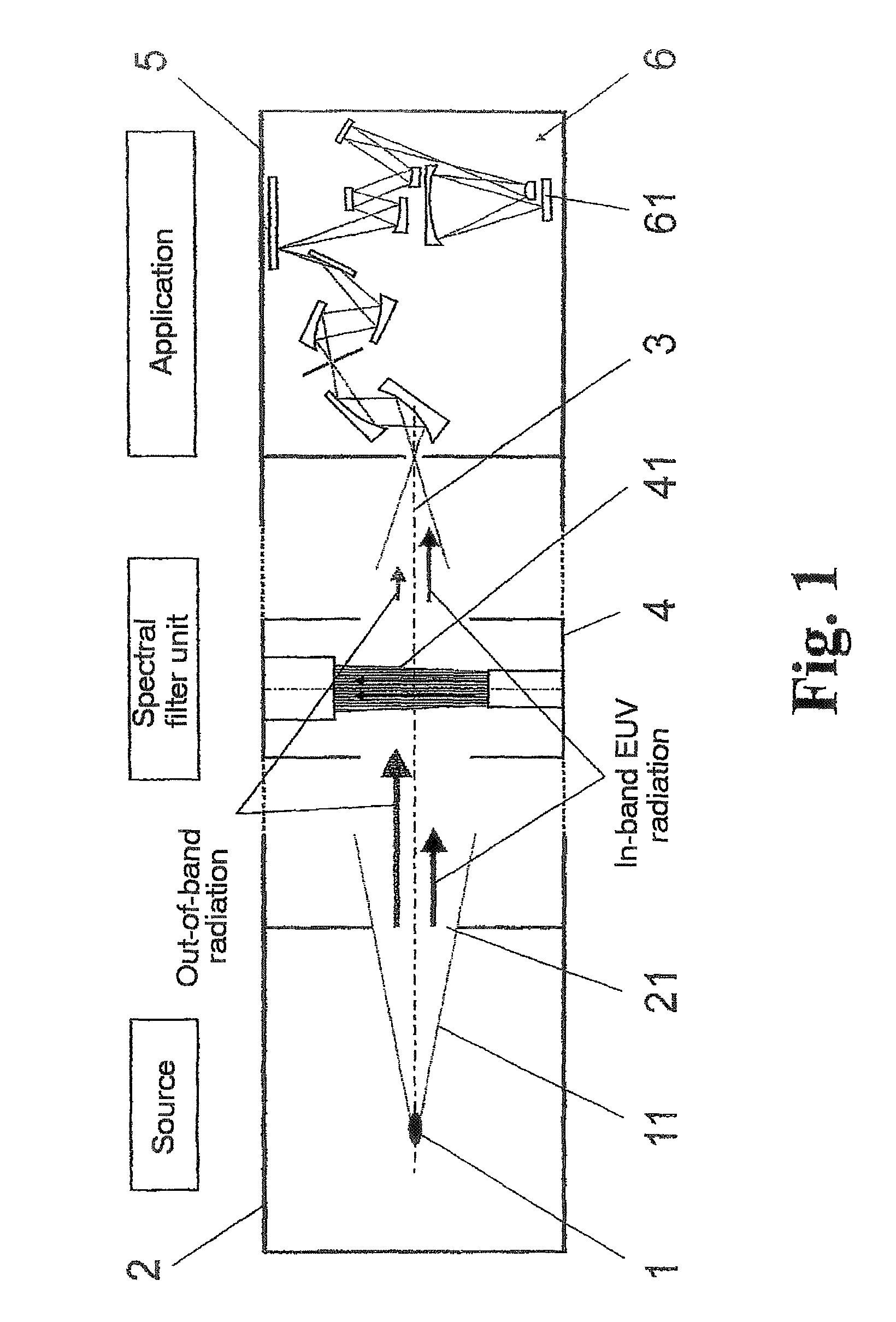 Arrangement for the suppression of unwanted spectral components in a plasma-based EUV radiation source