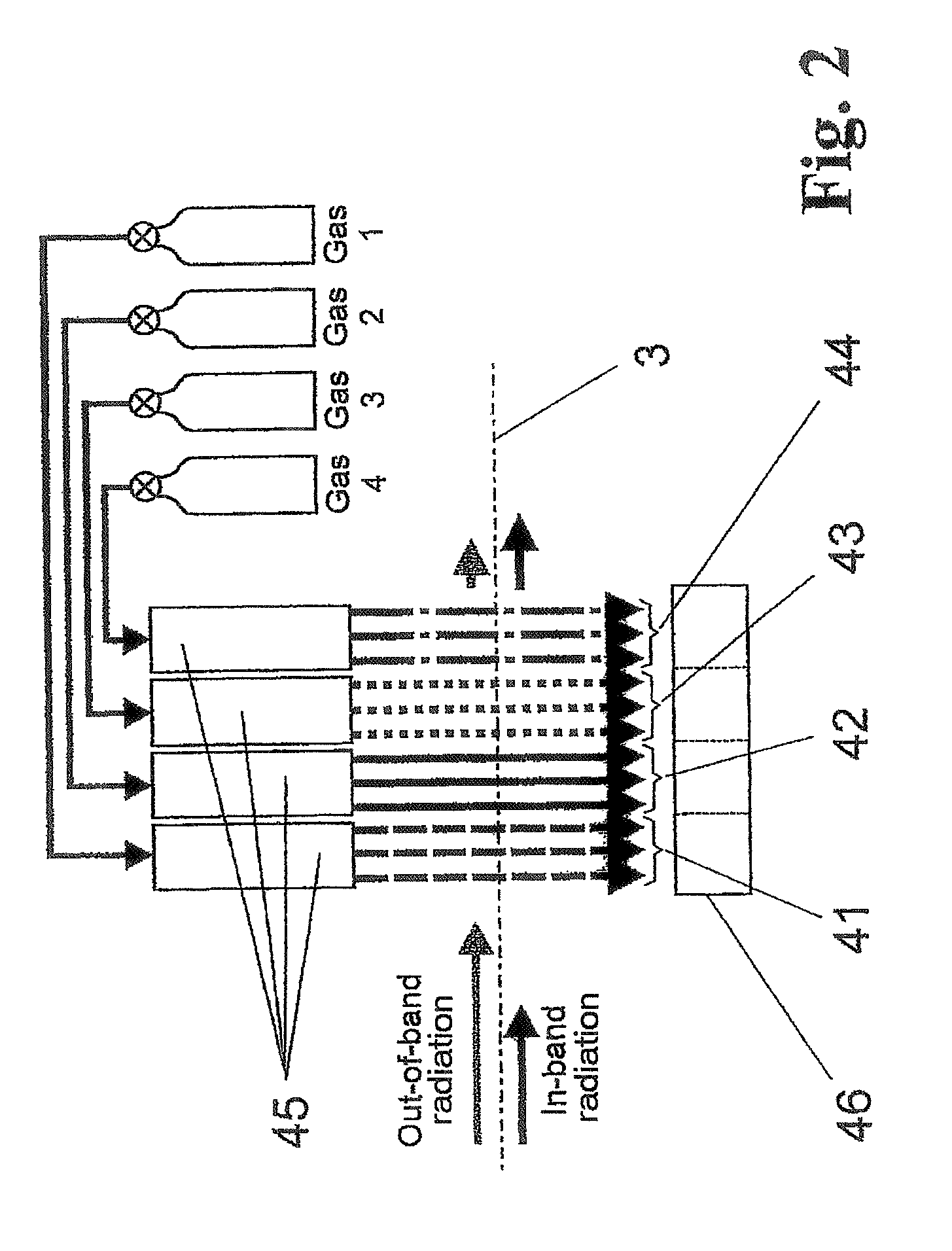 Arrangement for the suppression of unwanted spectral components in a plasma-based EUV radiation source