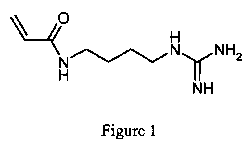 Method for synthesis of acrylamide derivatives