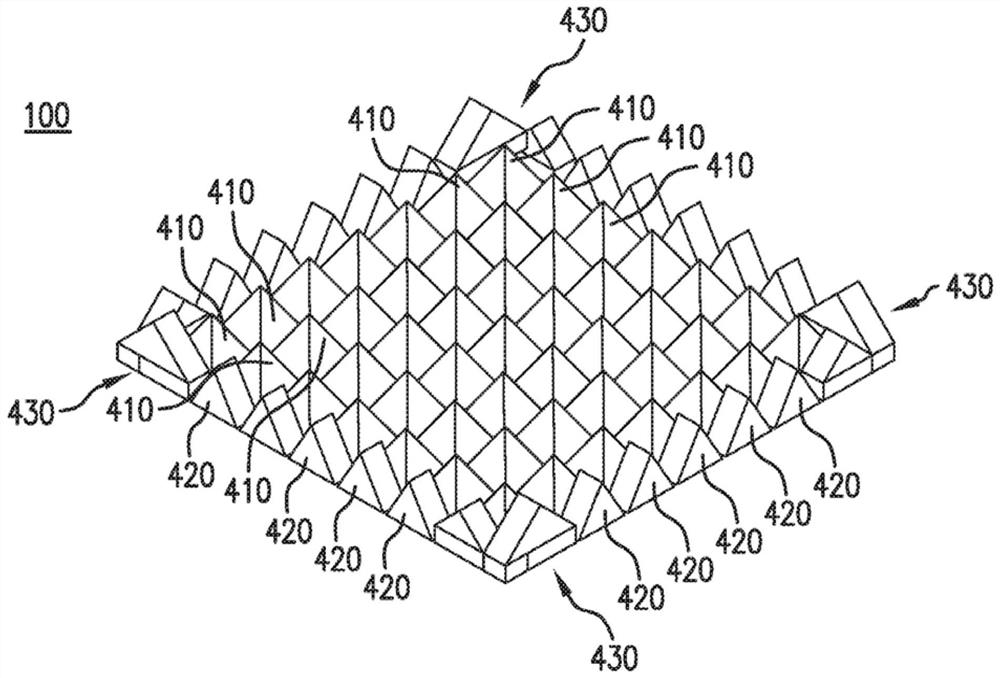 Prismatoid light guide