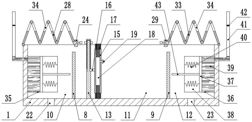 Feed distribution device for breeding fragrant pigs