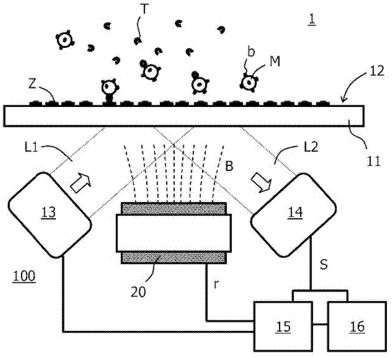 Sensor device for magnetic particles with a high dynamic range