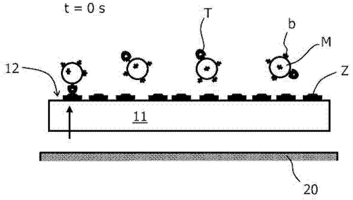 Sensor device for magnetic particles with a high dynamic range