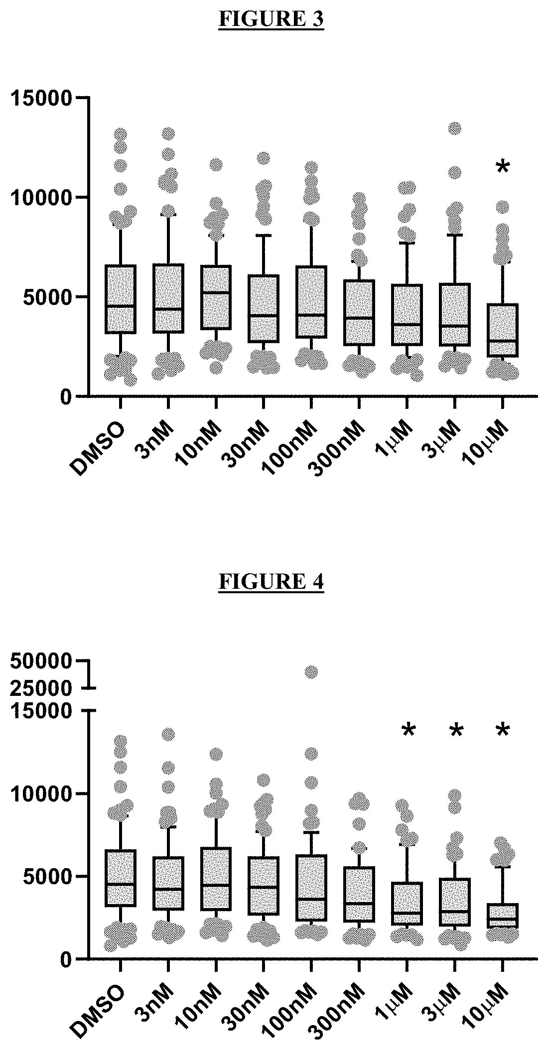 Novel compounds and pharmaceutical compositions thereof for the treatment of kidney diseases