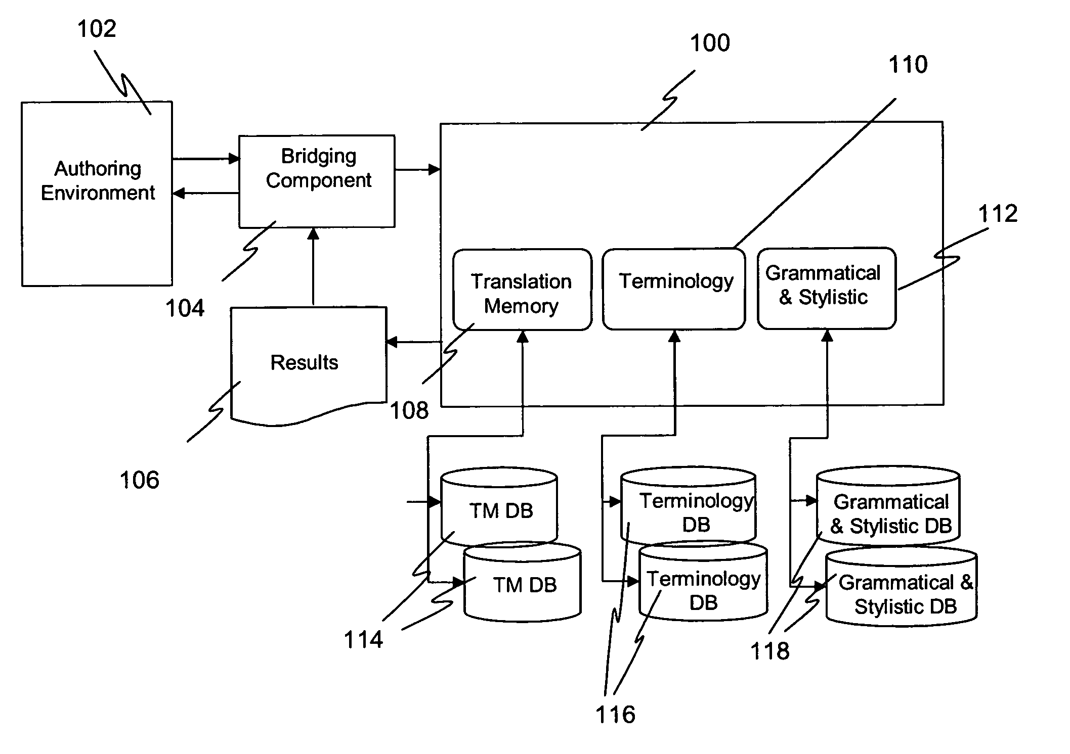 Computer-implemented method, computer software and apparatus for use in a translation system